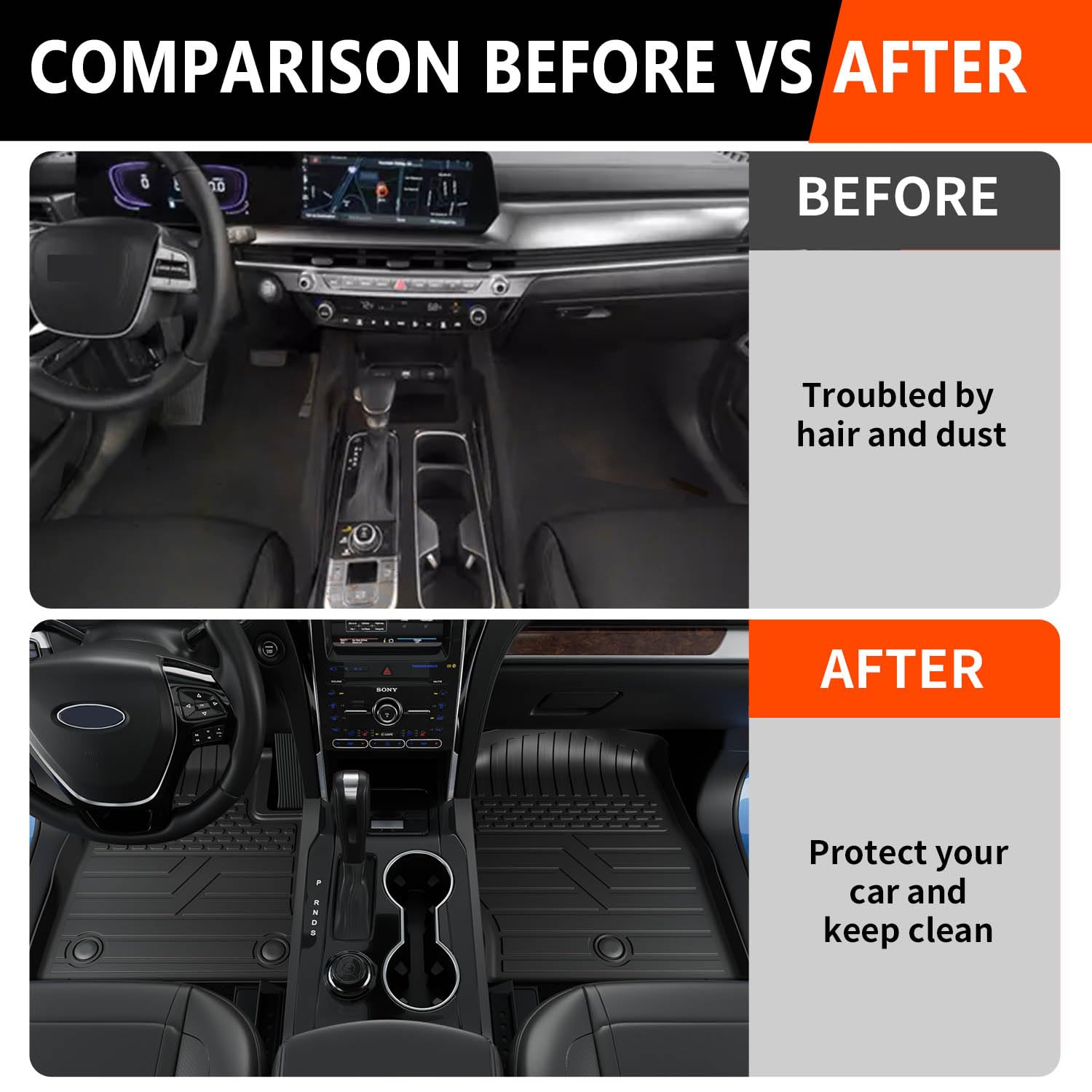 Powoq 6-Seat Floor Mat Compatible With 2020-2025 Ford Explorer Trunk Mat Tpe Backrest Mat Replacement For 2020-2022 2023 2024 20