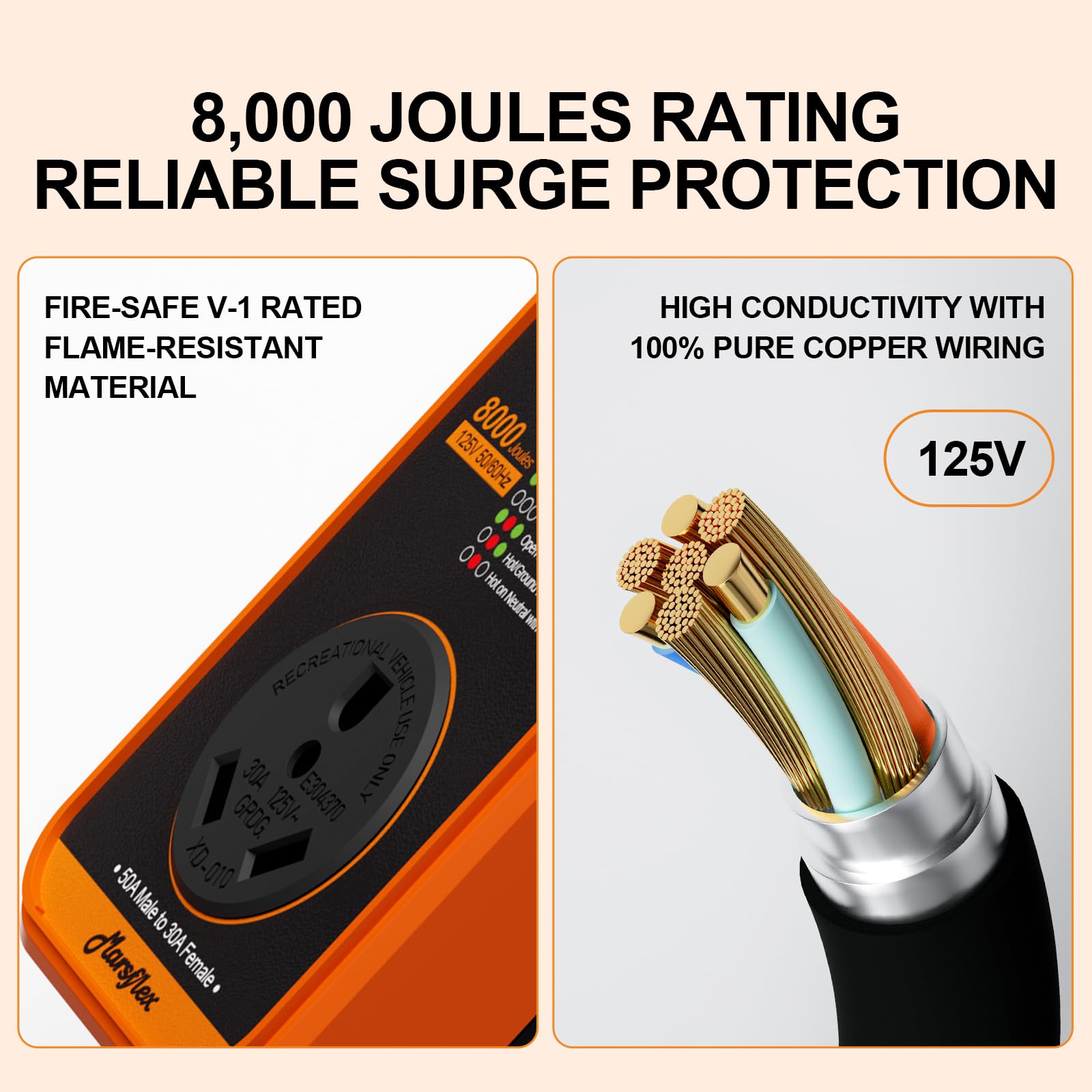 Marsflex Rv Surge Protector, 15 Amp To 30 Amp Rv Circuit Analyzer,8000 Joules Surge Protection With Waterproof Cover, 5-15P Male