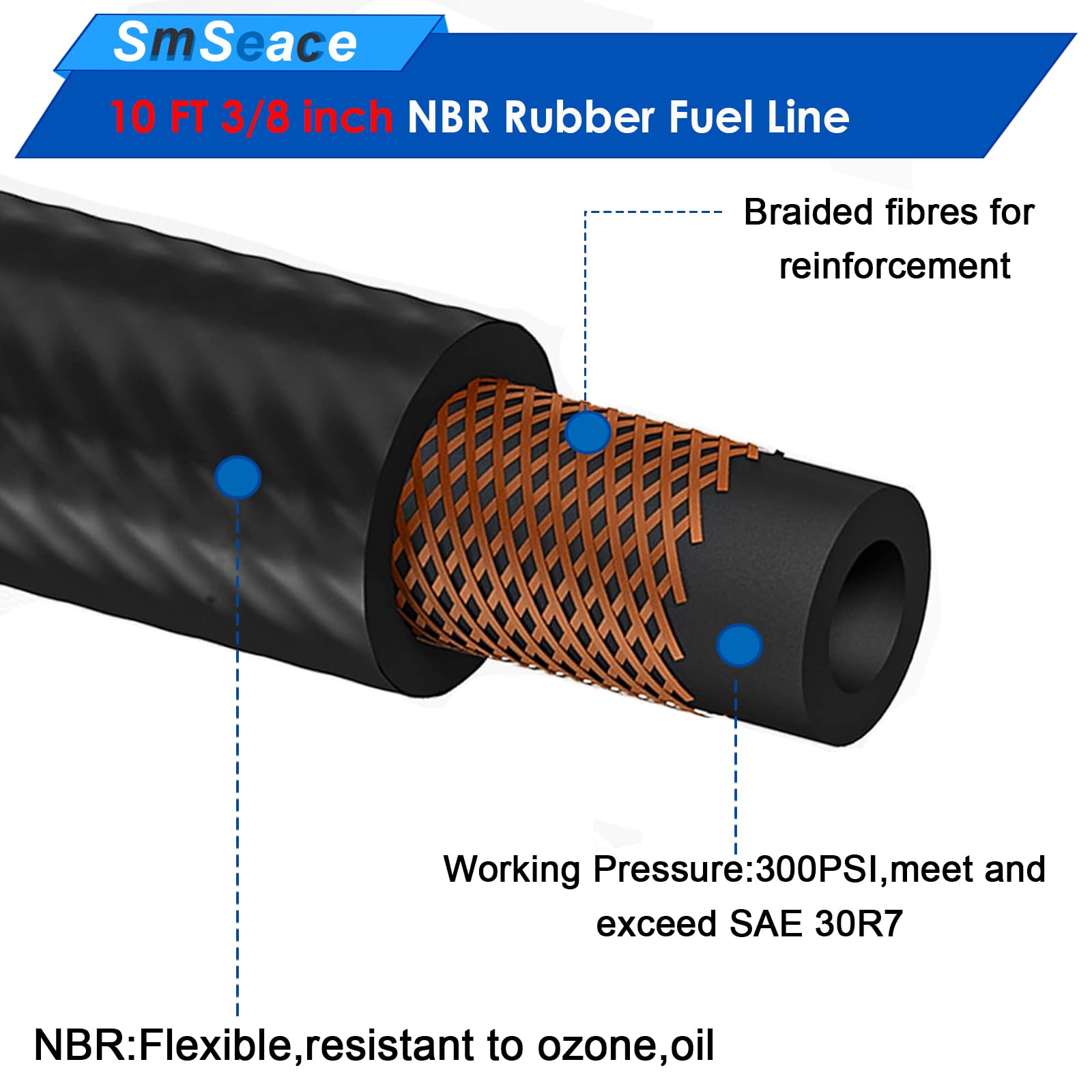 Smseace 3/8Inch(10Mm) Fuel Hose 10Ft 3/8 Fuel Line Hose With 10Pcs Hose Clamps Nbr Rubber High Pressure 300Psi Fuel Line For Sma