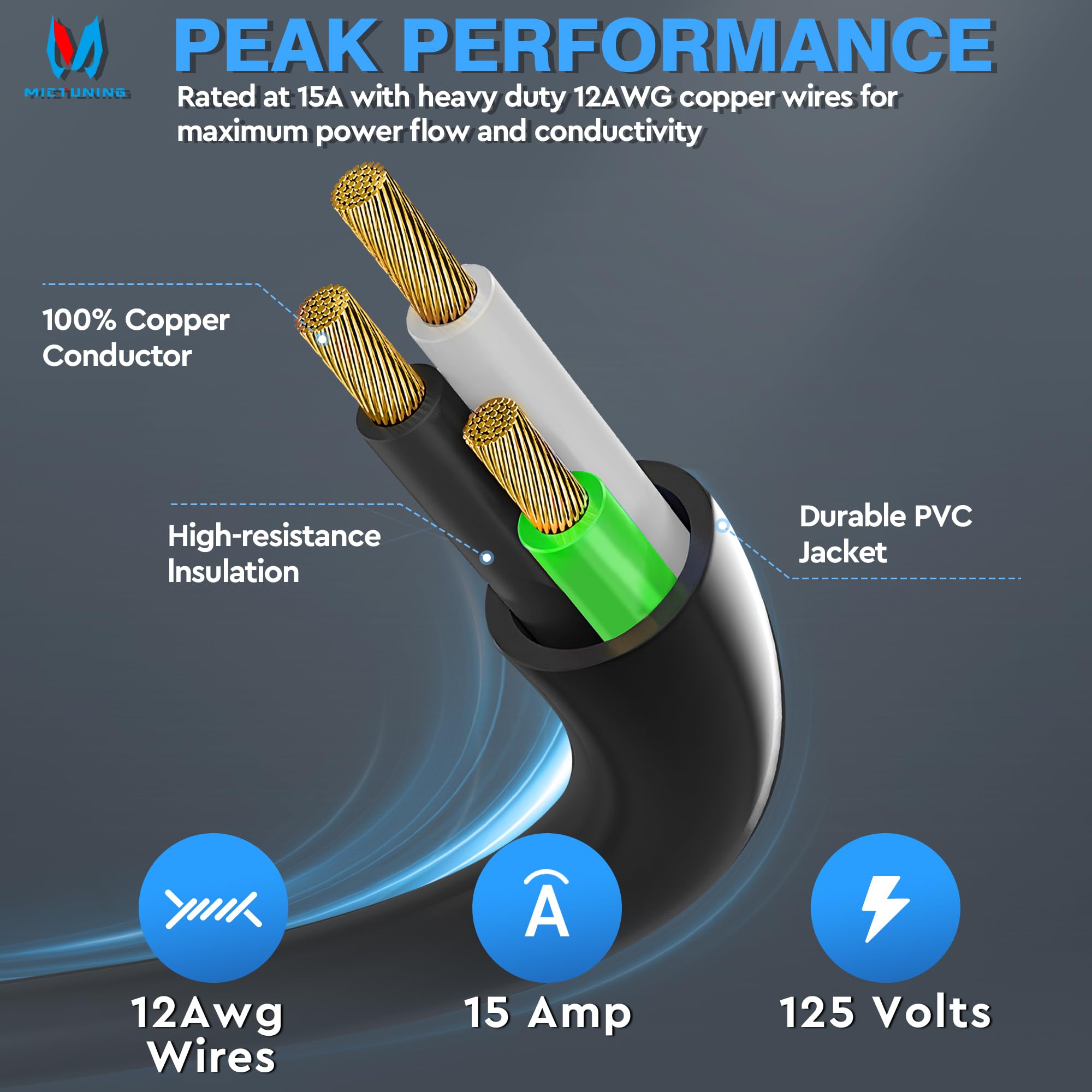 Mictuning 15Amp 125V Ac Port Plug With 20'' Integrated Heavy Duty Extension Cord And Water-Resistant Cap - White