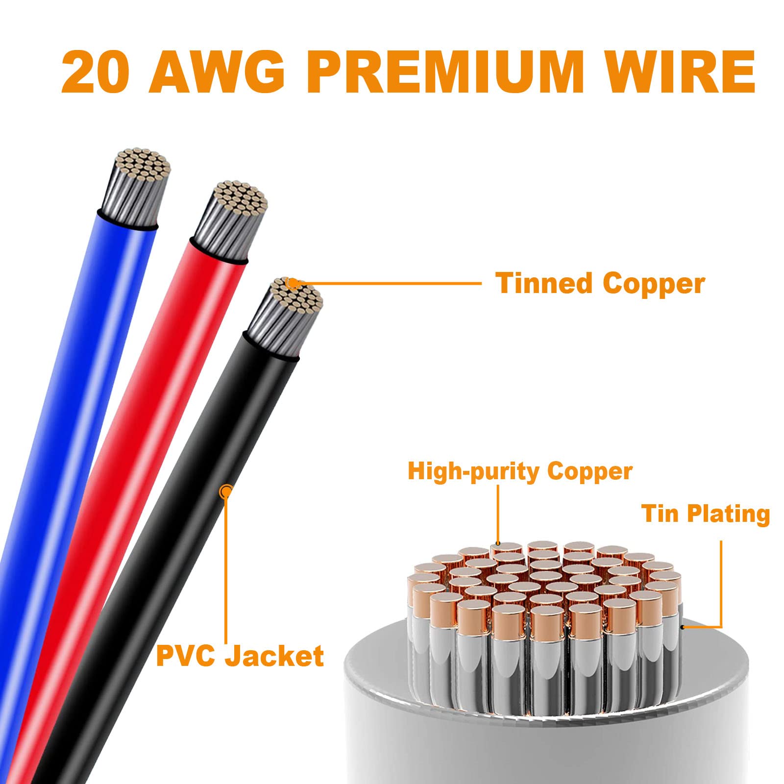 Twippo 20 Awg Waterproof Wire Connectors Automotive Electrical Connectors Quick Disconnect Wire Connectors 1/2/3/4 Pin With 20 G