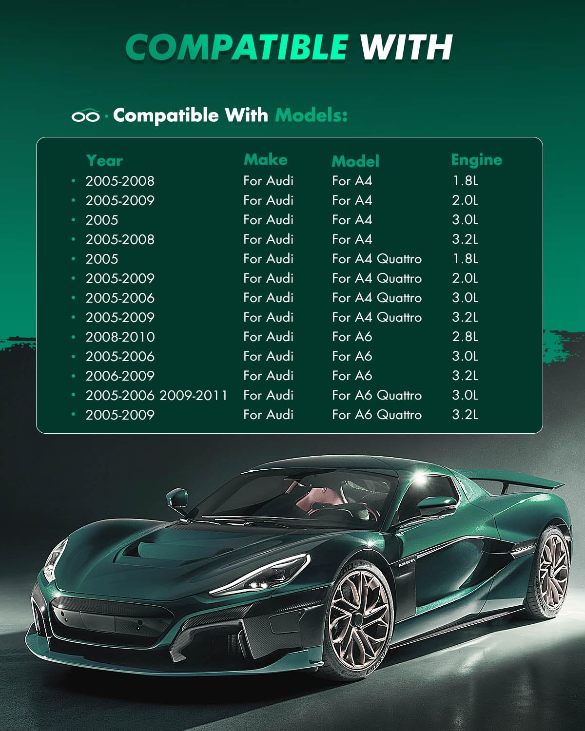 SCITOO Disc Brake Pads Kits D1111-7796 Semi Metallic Front Brake Pads Set Fit For Audi For A4 2005-2009,For Audi For A4 Quattro