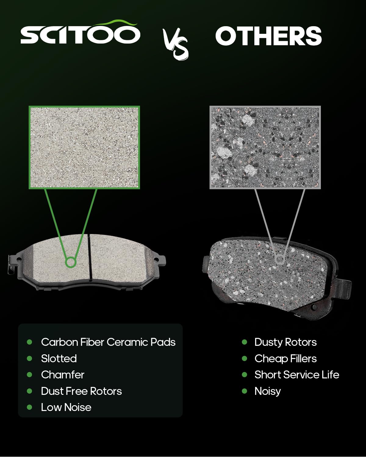 Ceramic Brake Pads Kits,Scitoo 8Pcs Brakes Pads Set Fit For Infiniti Ex35,Ex37,Fx35,Fx37,Fx45,G25,G35,G37,M35,M35H,M37,M56,Q40,Q