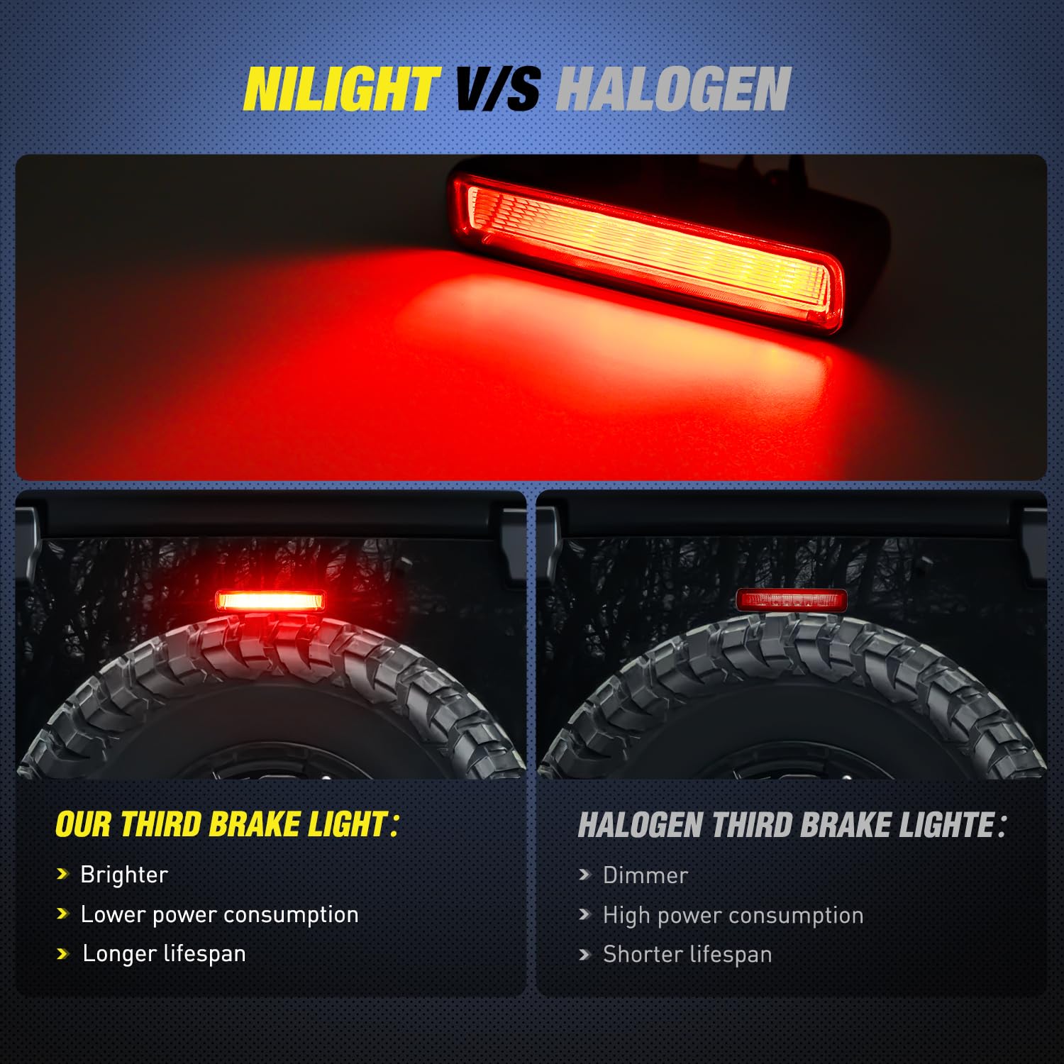Nilight Third Brake Light Tail High Mount Stop Lights Replacement For 2018-2023 Wrangler Jl Accessories Led Lamp With Smoked Len