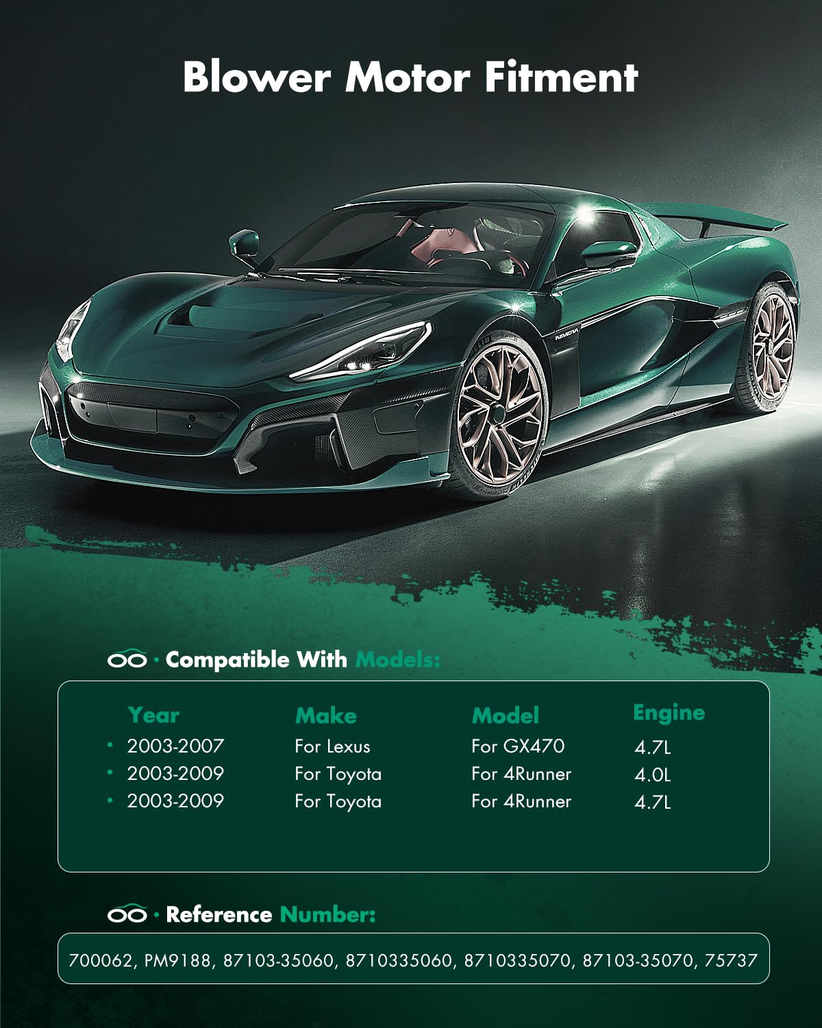 Scitoo Hvac Heater Blower Motor With Fan Cage Front 700062 For Lexus For Gx470 V8 4.7L 2003-2007,For Toyota For 4Runner V6 4.0L