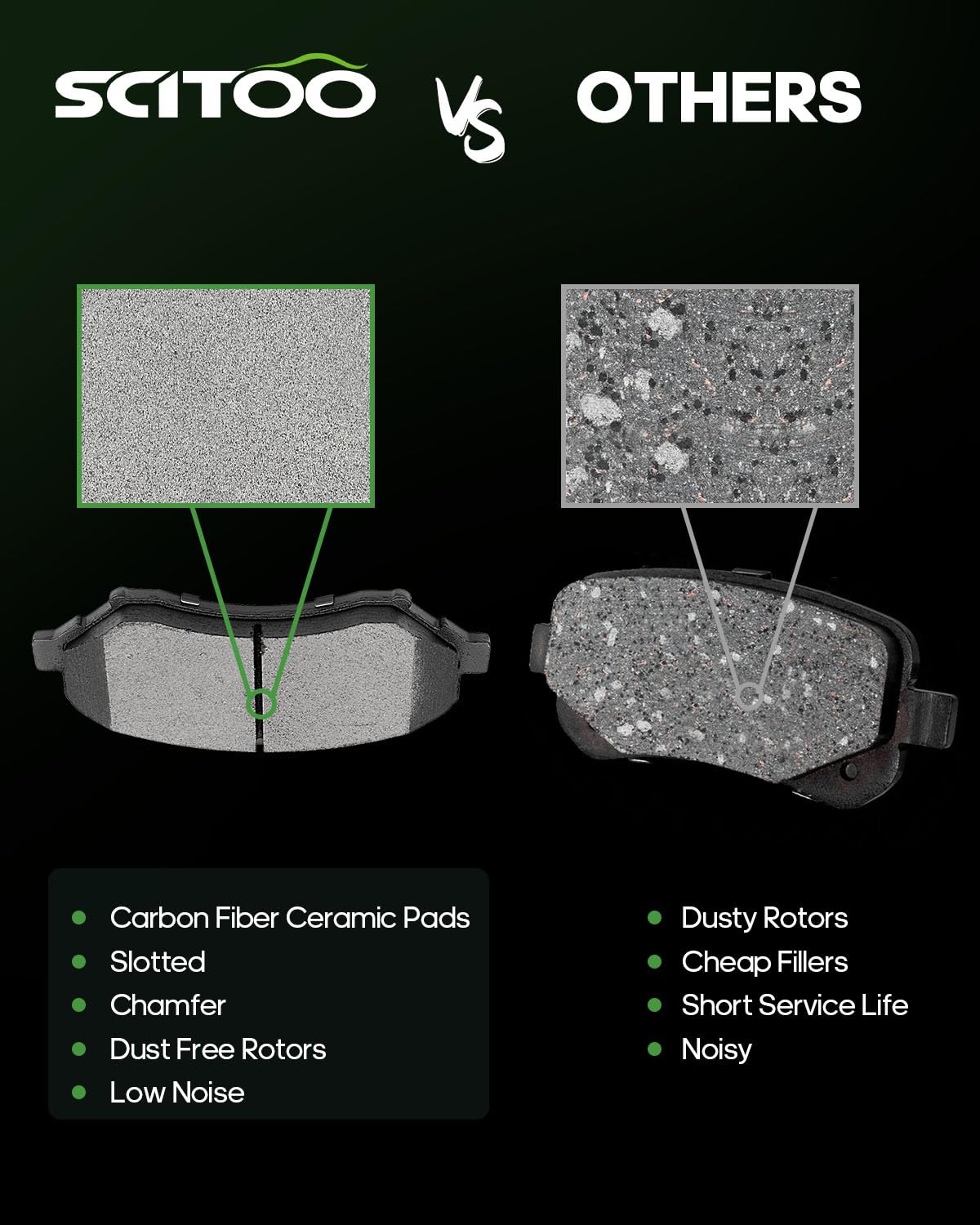 Scitoo Ceramic Brake Pads, 8Pcs Front Rear Brake Pads Brakes Kits Fit For 2007-2011 For Dodge Nitro,2008-2012 For Jeep Liberty,2