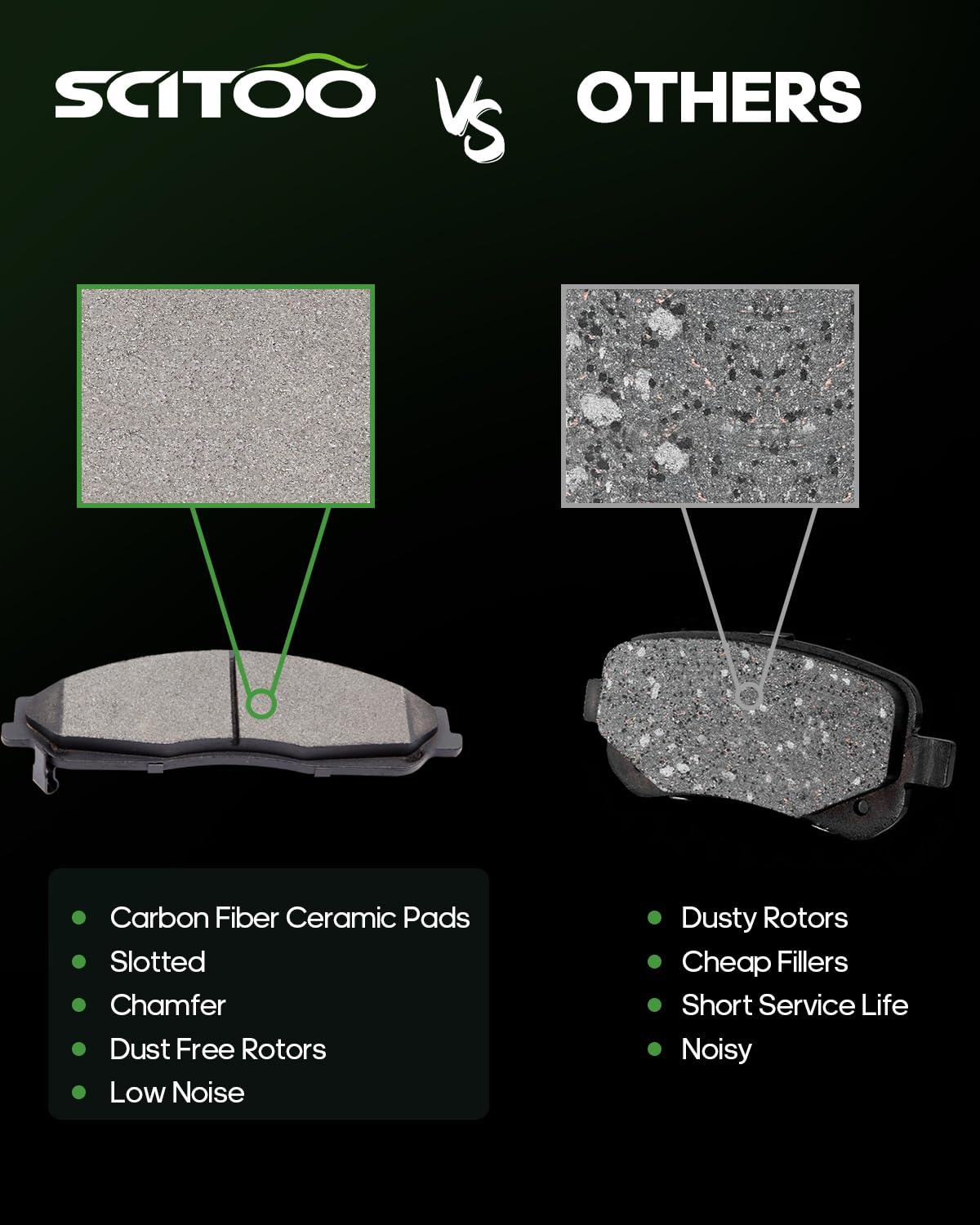 Scitoo D731 Front Semi-Metal Brake Pads Sets Fit For Cadillac Xlr 2004-2009,For Chevrolet Corvette 1997-2004 2006-2013,For Ponti