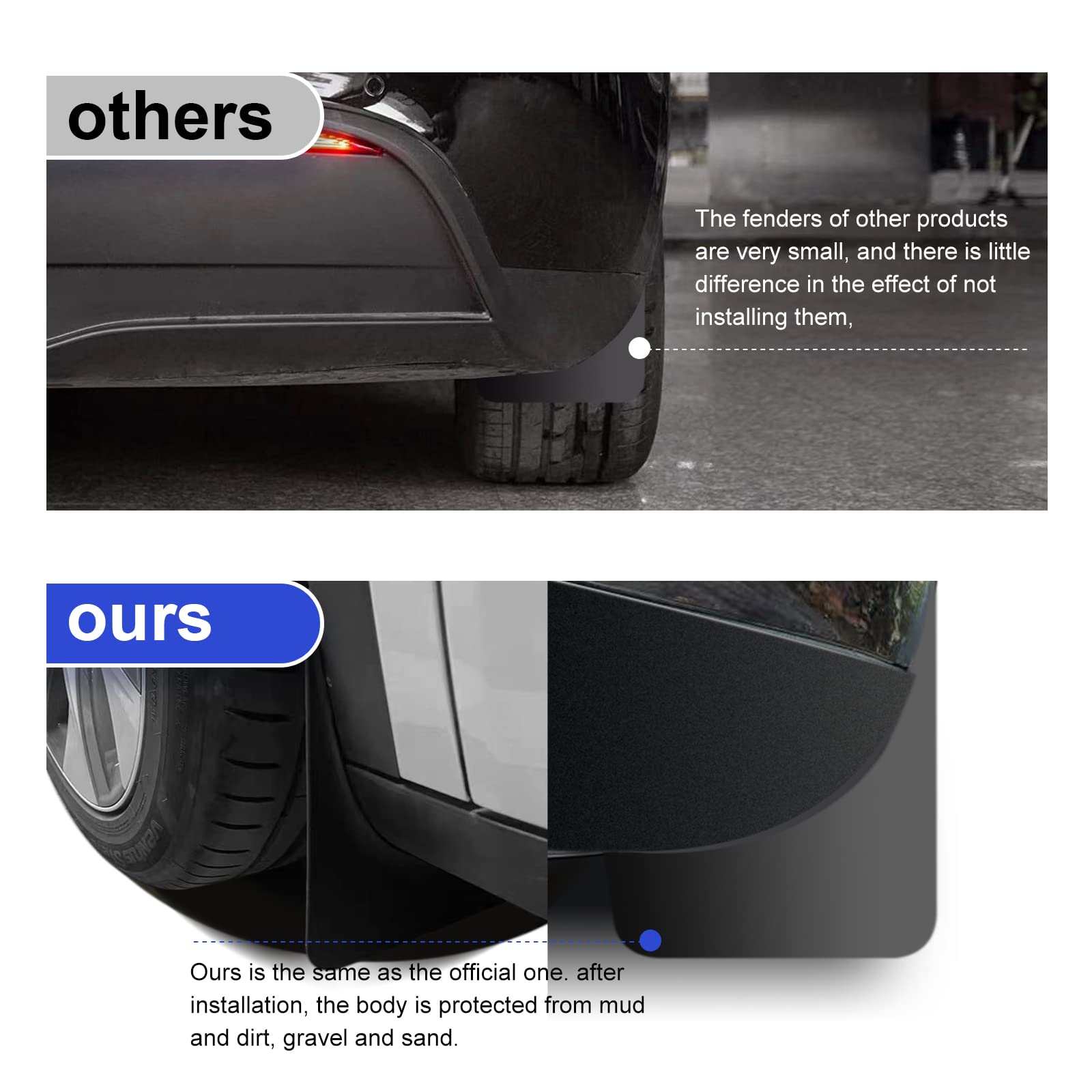 CYBERBEANS Mudflaps for Tesla Model Y Accessories 2025 2024/2023/2022 Model Y Mud Flaps Splash Guards Mudguard,2025 Upgraded Ver