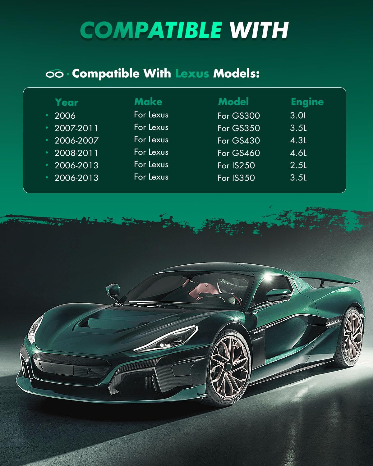 Scitoo D1113 Rear Semi-Metallic Brake Pads Sets Fit For Lexus Gs300 06,For Lexus Gs350 07-11,For Lexus Gs430 06-07,For Lexus Gs4