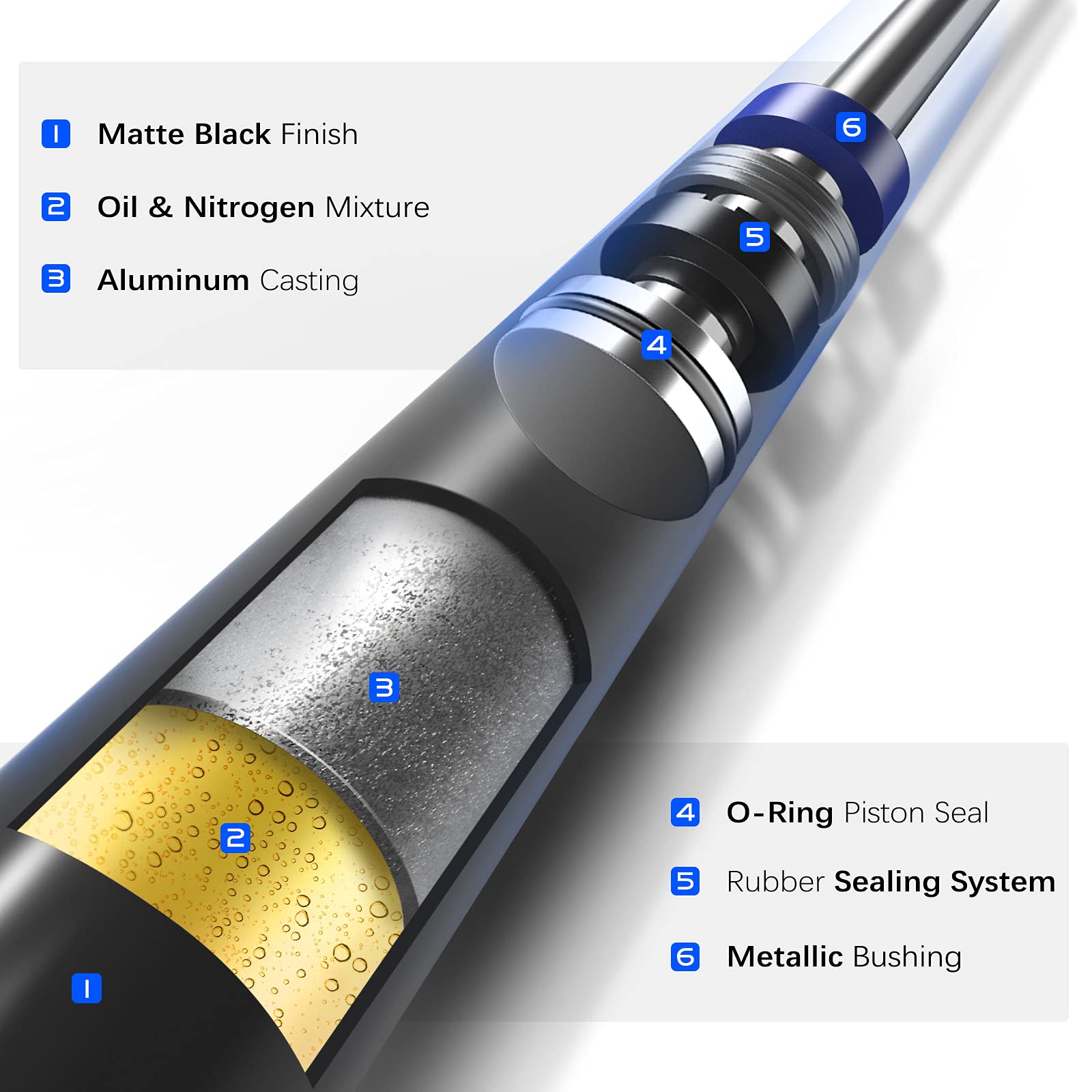 Yhtauto Rear Hatch Gas Struts Shocks Replacement For Chevrolet Traverse 2009-2017 Sport Utility, Set Of 2 Lift Supports, Replace# 20782759