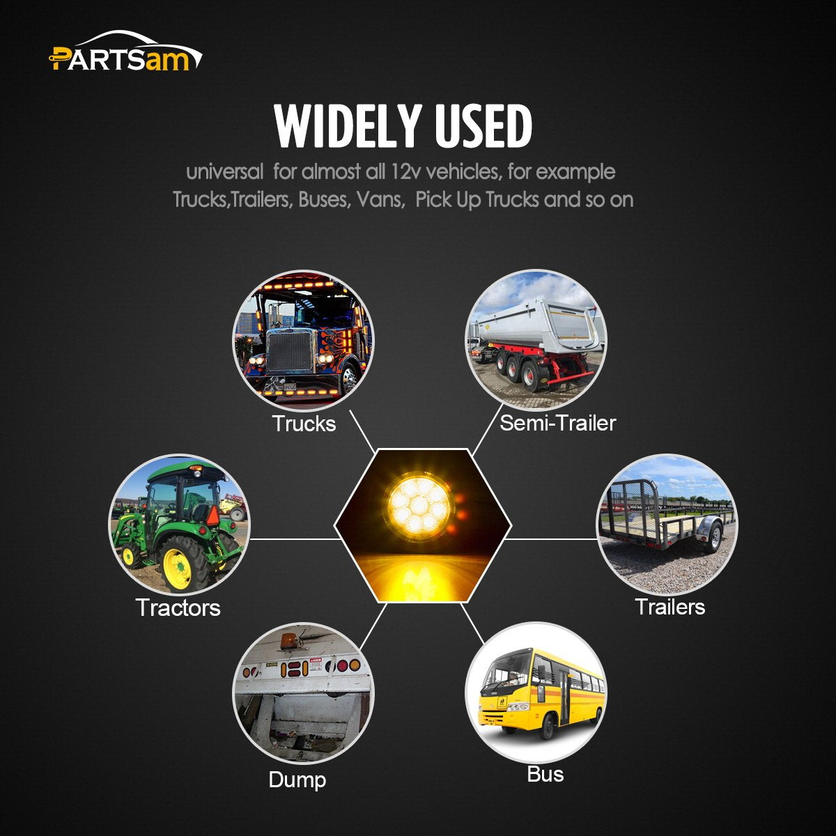 Partsam 10Pcs 2 Inch Amber 9 Led Side Marker Turn Signal Light, 2'' Round Clearance Lights With Reflectors For Trailer Truck, Wa