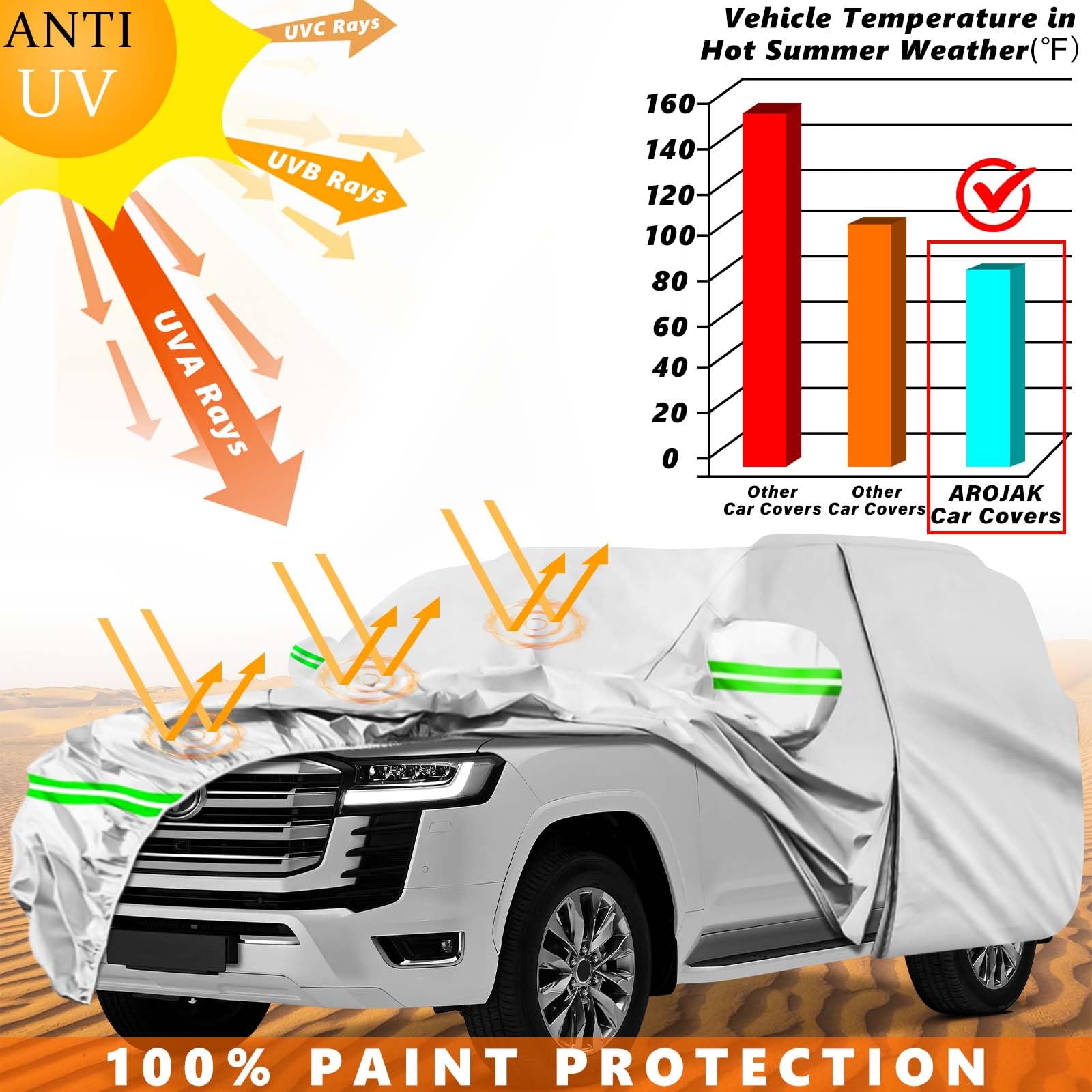 AROJAK Waterproof Car Cover for Toyota Land Cruiser/LX 2008-2023,190T All Weather Car Covers with Zipper Door,Windproof Bands fo