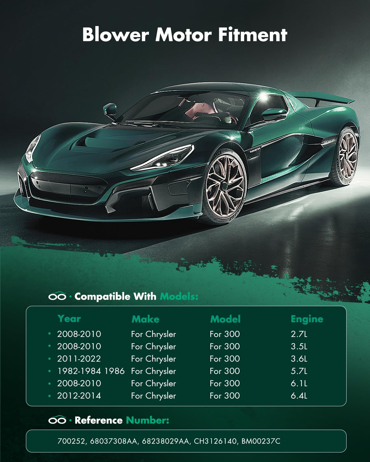 Scitoo Hvac Heater Blower Motor With Fan Cage 700252 For Chrysler For 300 2008-2022,For Dodge For Challenger 2008-2022,For Dodge