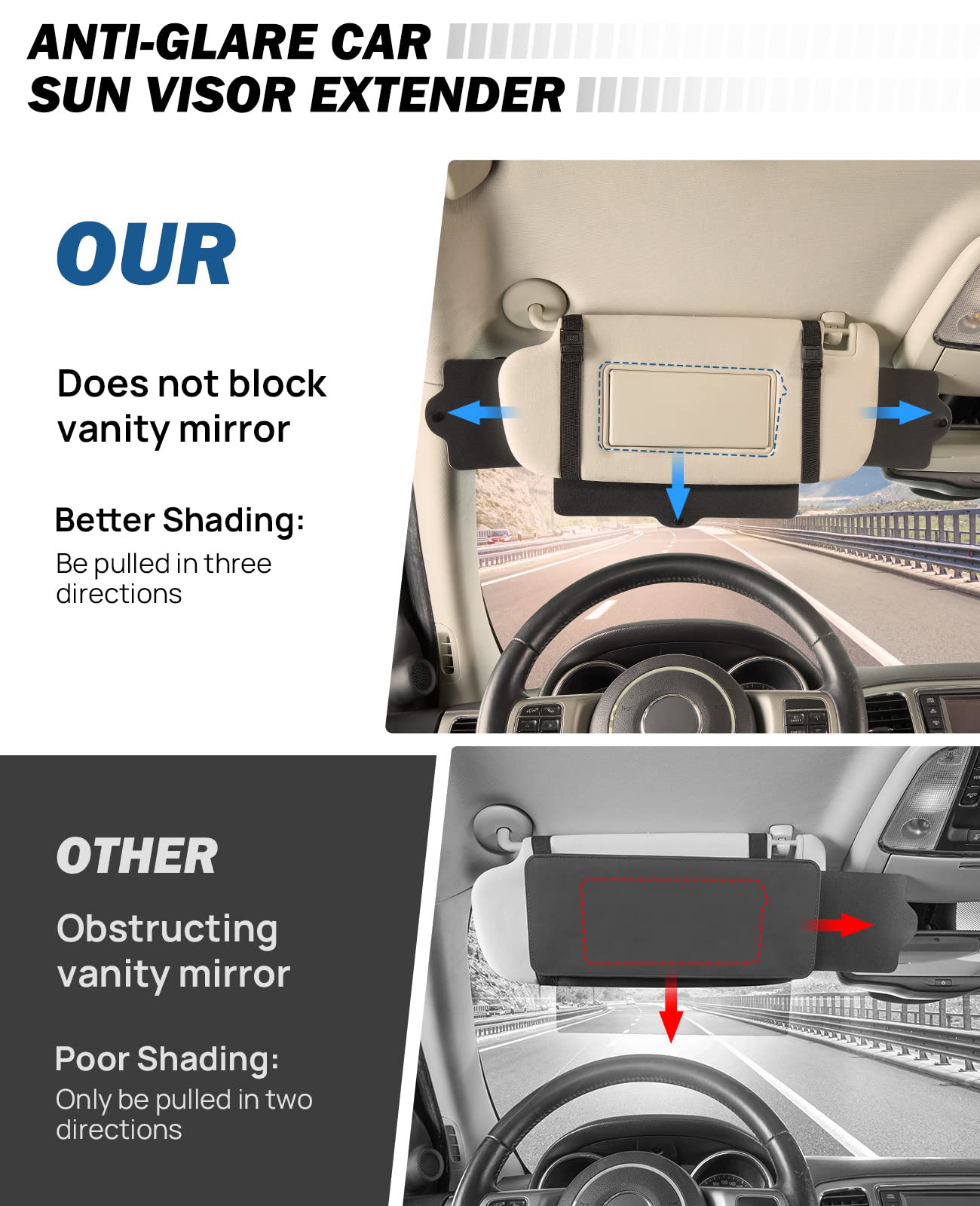 JoyTutus Car Sun Visor Sunshade Extender, Adjustable Car Sun Visor Extender Protects from Anti-Glare, UV Rays Blocker Window Sun Visor Windshield Sunshade Extender for Car SUV