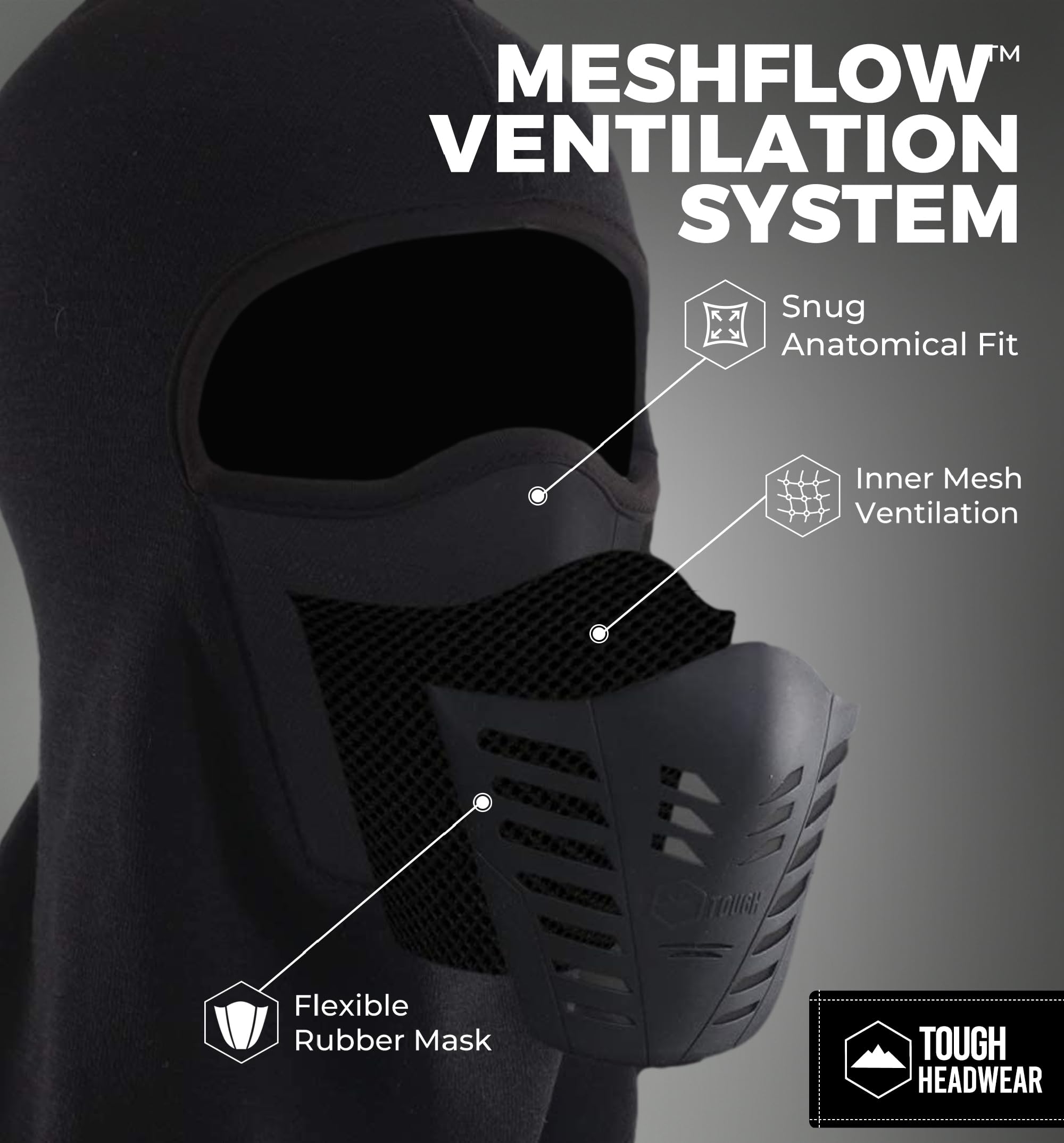 Tough Headwear Balaclava Ski Mask - Thermal Face Mask For Cold Weather With Breathable Air Vents - Winter Full Face Mask For Men & Women Black