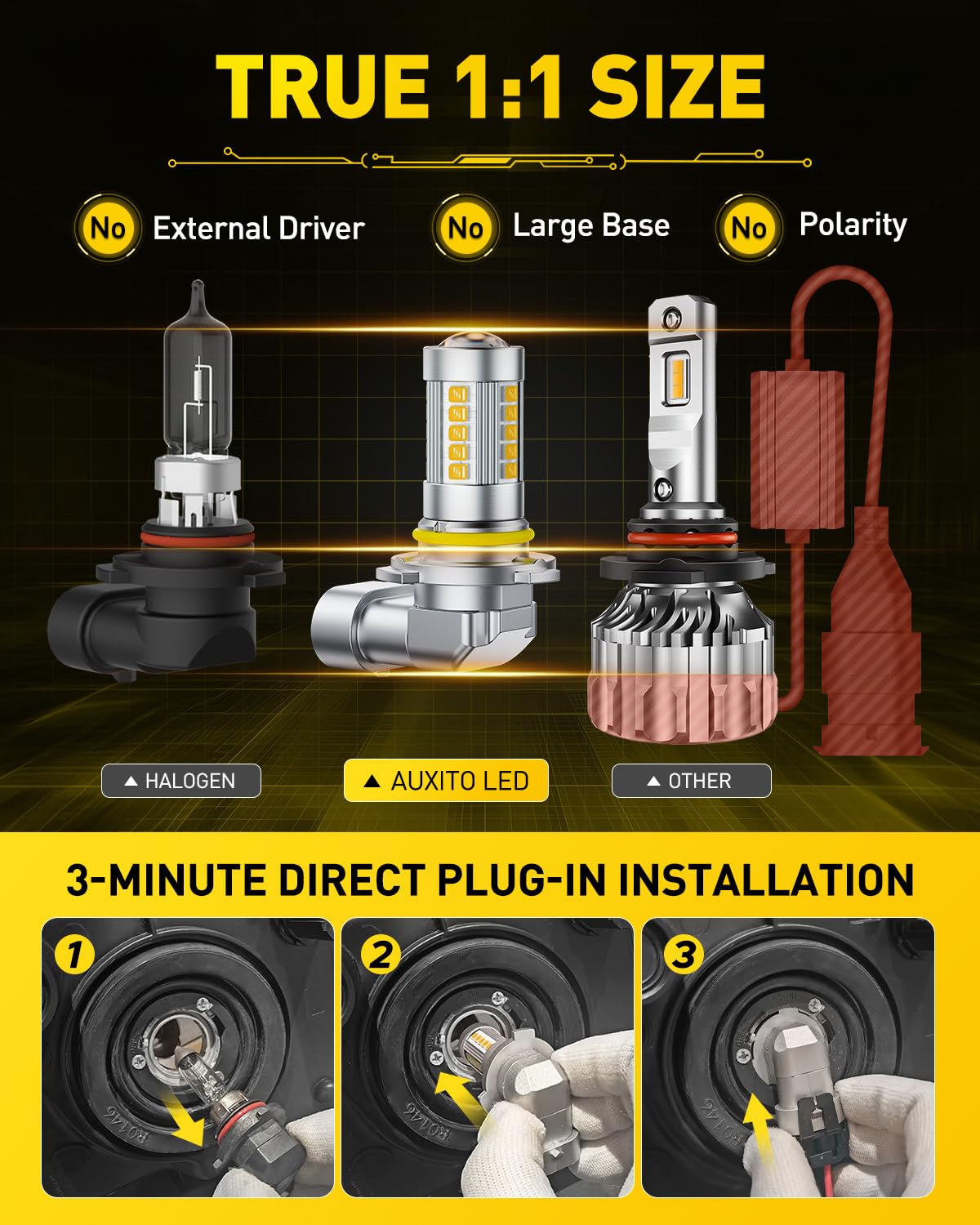 Auxito 9145 9140 H10 Led Fog Light Bulbs, 6500K Cool White Csp Led Fog Lights, True 1:1 Mini Size Replacement Fog Bulb, 360 Full