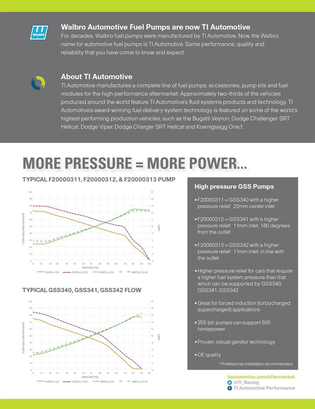Walbro GSS342 Fuel Pump + 400-766 Installation Kit