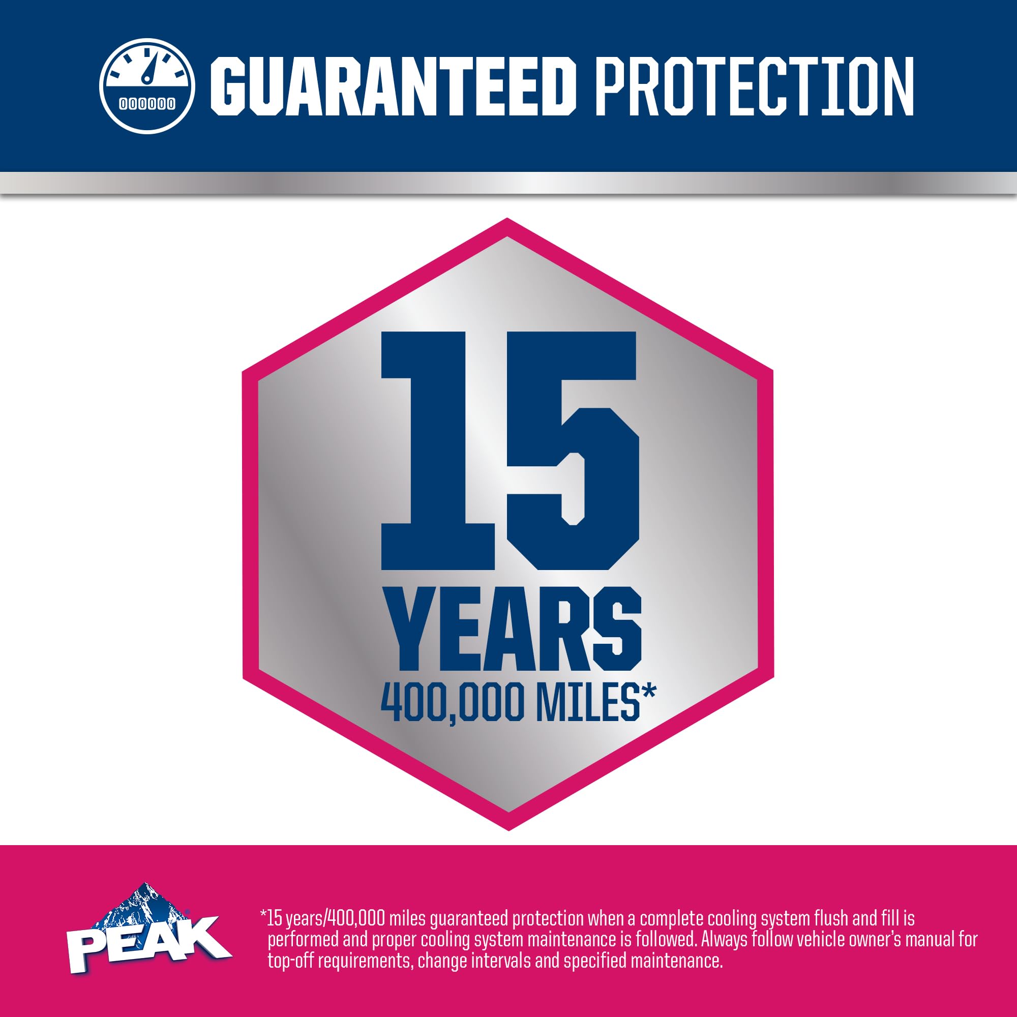 Peak Oet Extended Life Red/Pink Concentrate Antifreeze/Coolant For Asian Vehicles, 1 Gal.