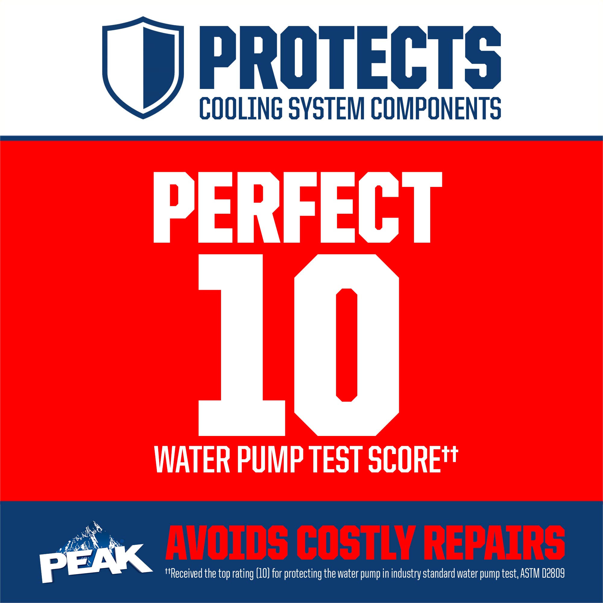 Peak Concentrate Antifreeze And Coolant For All Engine Cooling Systems