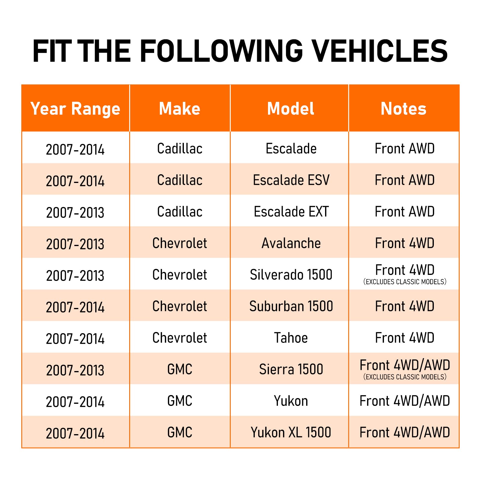 Macel 515096 Front Wheel Hub Bearing Assembly Compatible With Chevy Tahoe, Silverado 1500, Suburban 1500, Avalanche, Cadillac Escalade Esv Ext, Gmc Yukon Sierra 1500, Xl 1500, 6 Lugs W/Abs