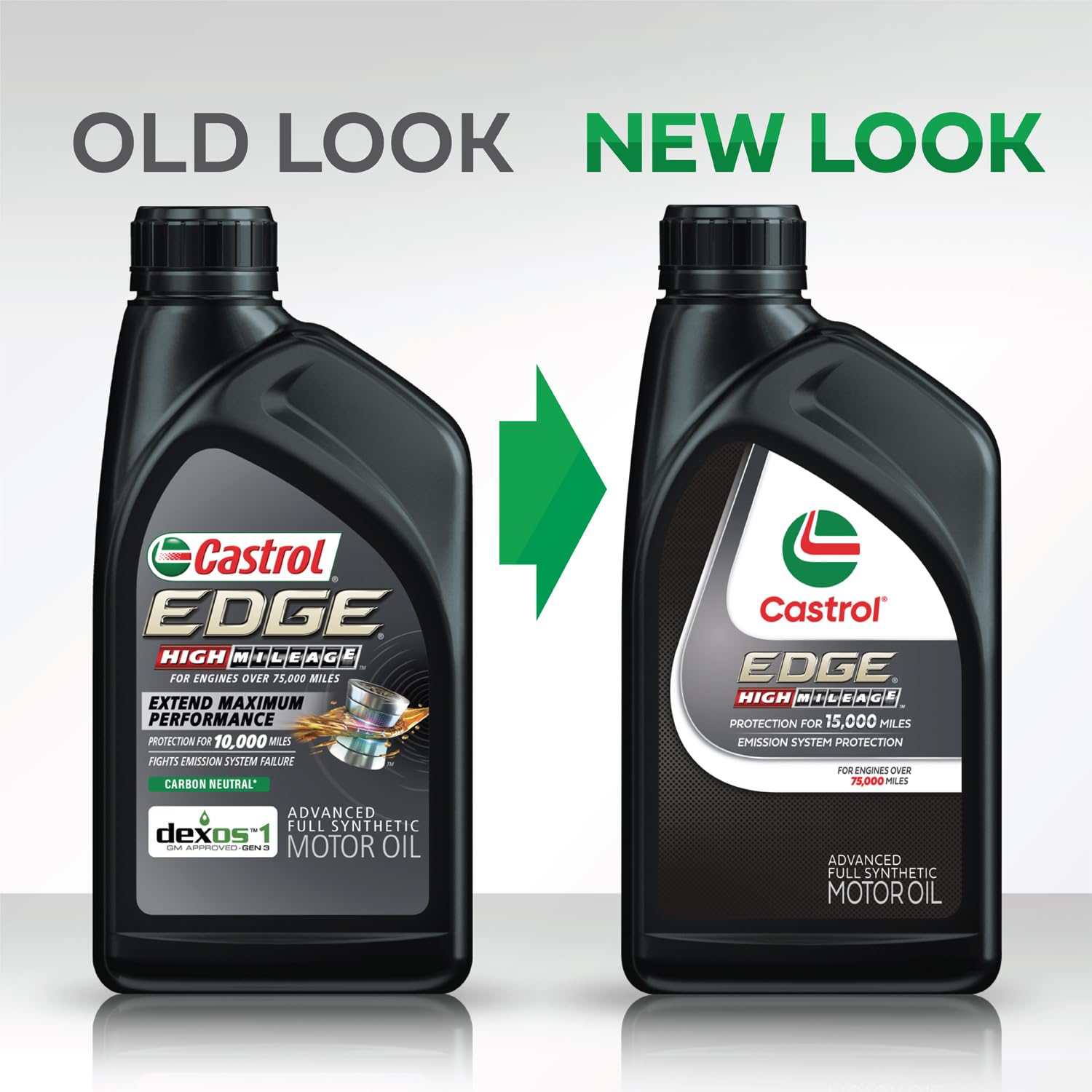 Castrol Edge High Mileage 5W-20 Advanced Full Synthetic Motor Oil, 1 Quart