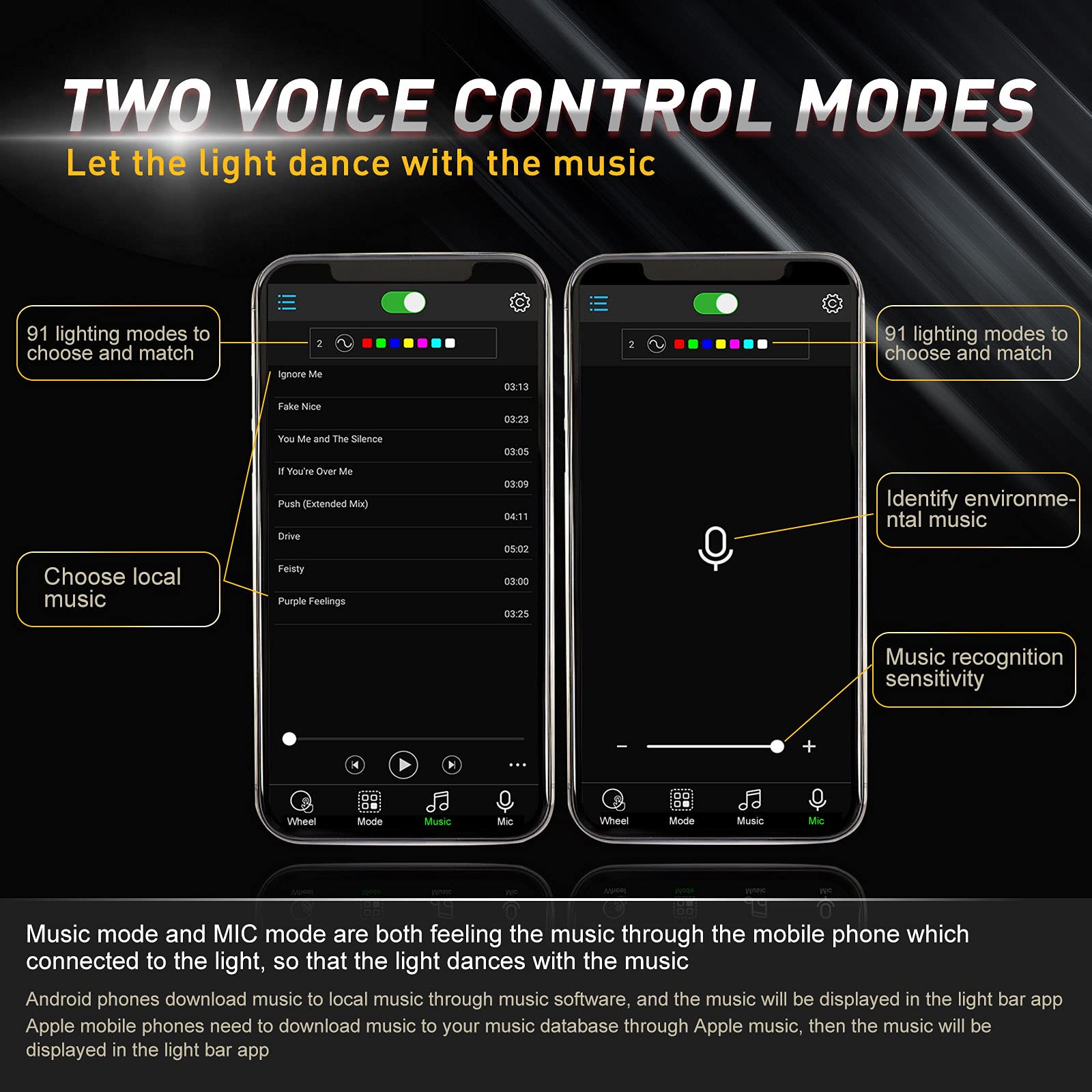 Jupizeus Car Underglow Led Light, Music Sync, Over 1000 Diy Modes, Ip68 Waterproof,300 Leds, Rgb 16 Million Colors Dream Color C