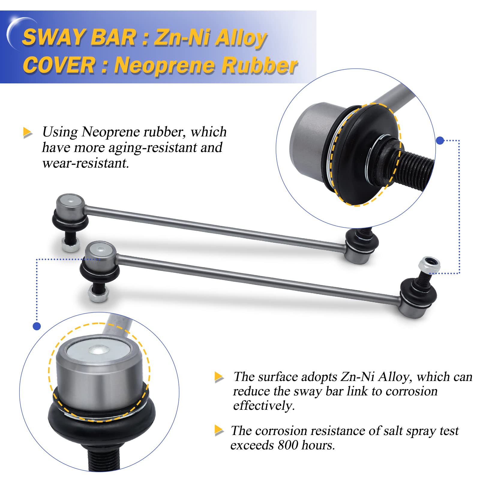 Zinc-Nickel Alloy Stabilizer Sway Bar Links For 07-12 Acura Rdx / 07-16 Honda Cr-V Crv K750297