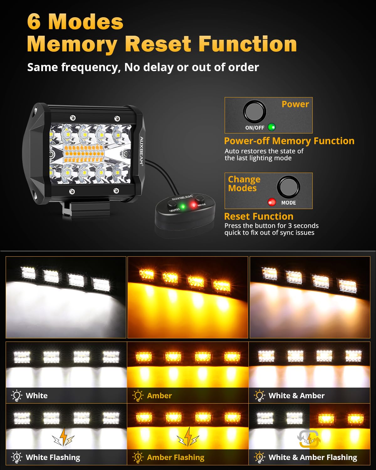Auxbeam 6 Modes Amber White Series, 4 Packs Led Pod Lights Flash Strobe Warning Multi-Function, 4'' 240W Spot Flood Combo Led Of