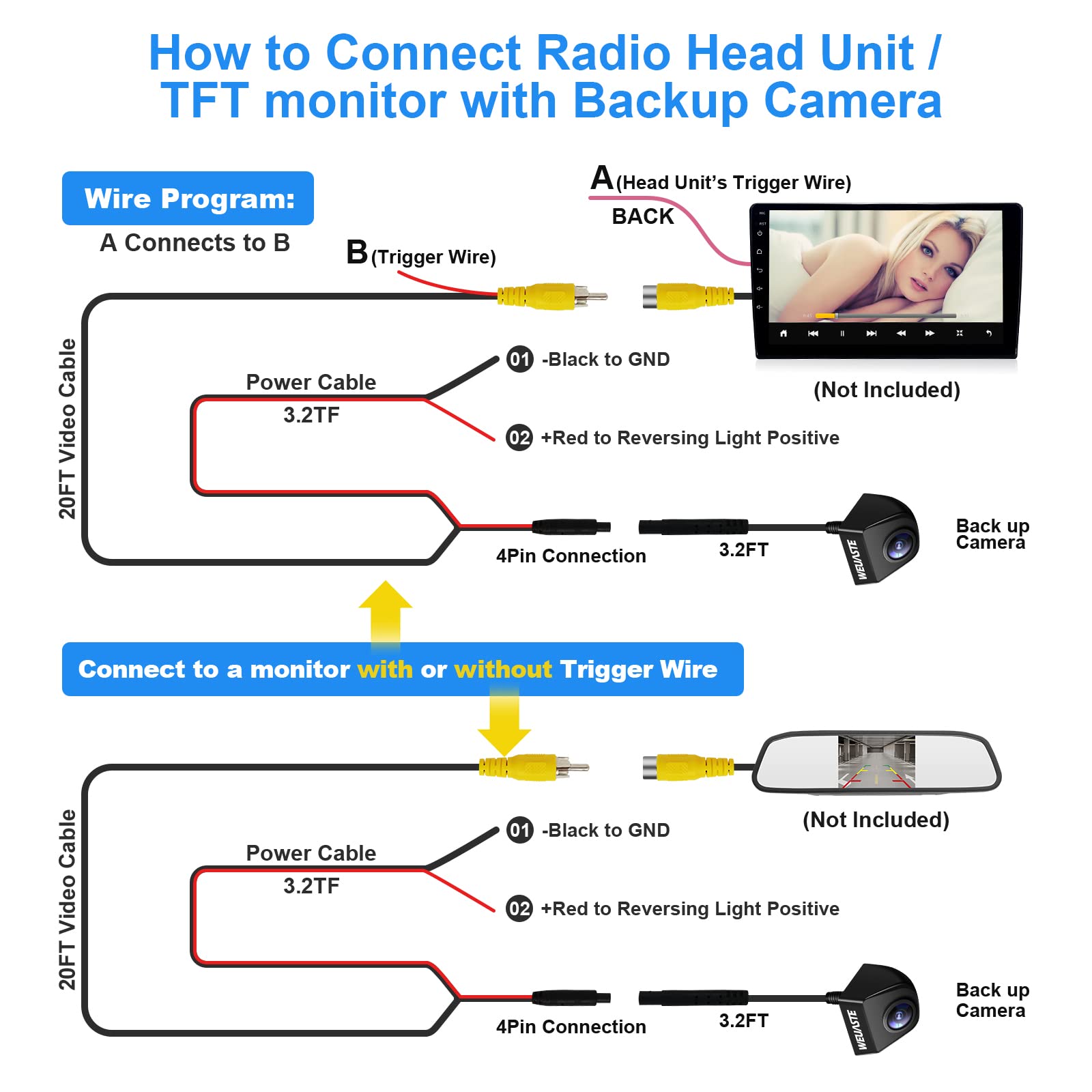 Weuaste Professional Backup Camera, Ip69K Waterproof Great Night Vision Metal Backup Camera For Car, 170 Hd Super Wide Angle Bac
