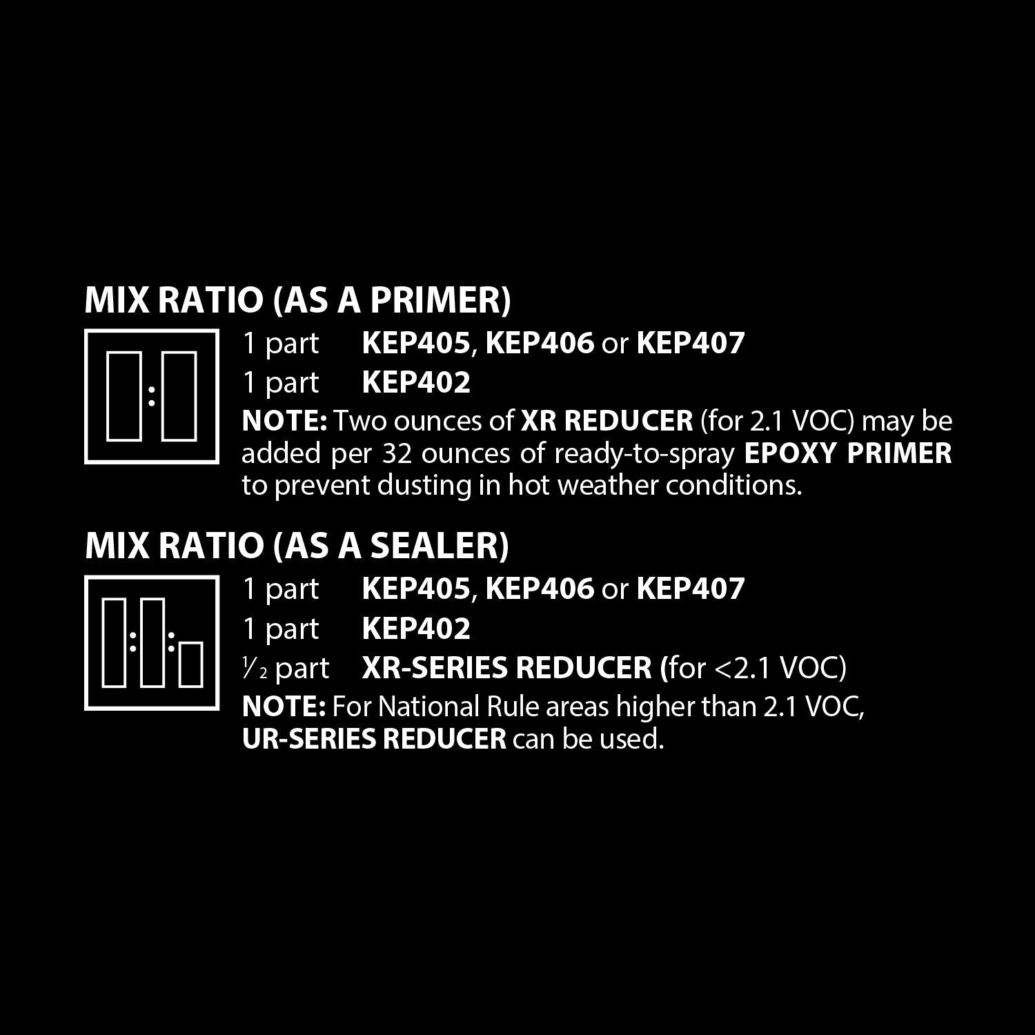 Custom Shop - Gray Epoxy Primer/Sealer 2.1 Voc (2-Gallon Kit) Anti-Corrosive Dtm High-Performance Primer For Automotive And Indu