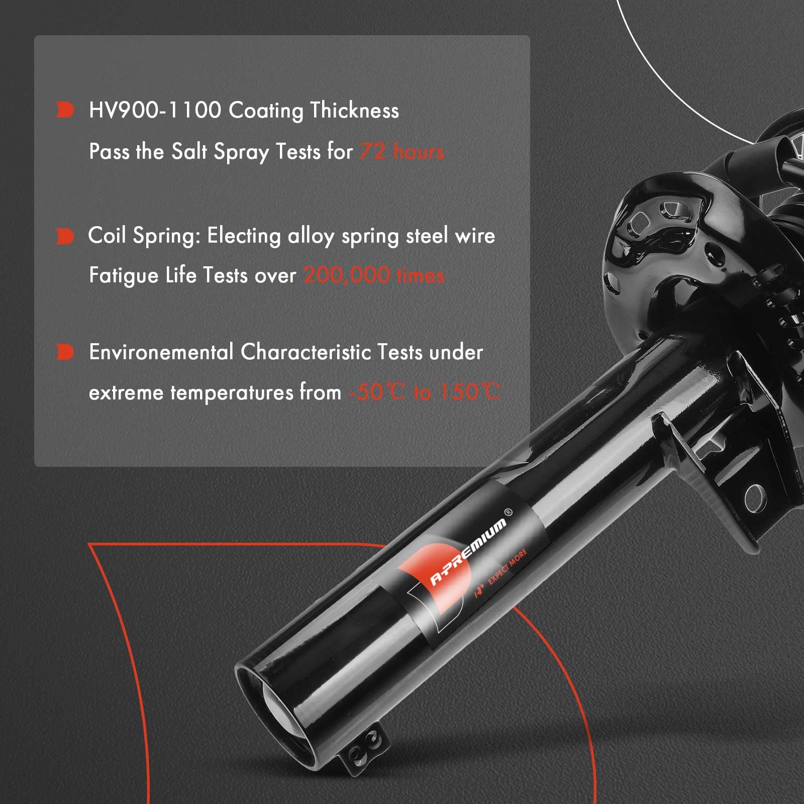 A-Premium Front Pair (2) Complete Strut & Coil Spring Assembly Compatible with Volkswagen GTI 2010 2011 2012 2013 2014, Driver a