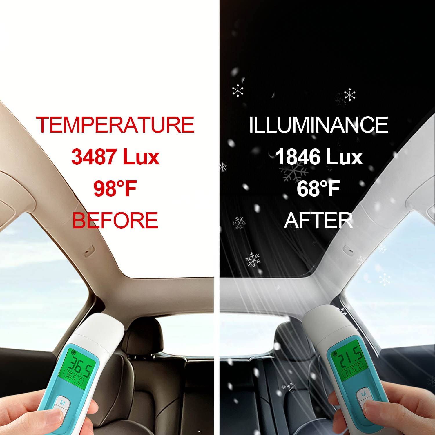 Tseller For Tesla Model Y Sunshade Roof Sunroof Shade Upgrade 3.0 2025 2024 2023 2022 2021 2020(Ice Black) & Tesla Model Y Winds