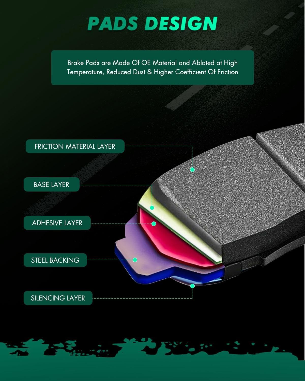 Scitoo D1090 Rear Semi-Metal Brake Pads Sets Fit For Acura Rl 2005 2006 2007 2008 2009 2010 2011 2012