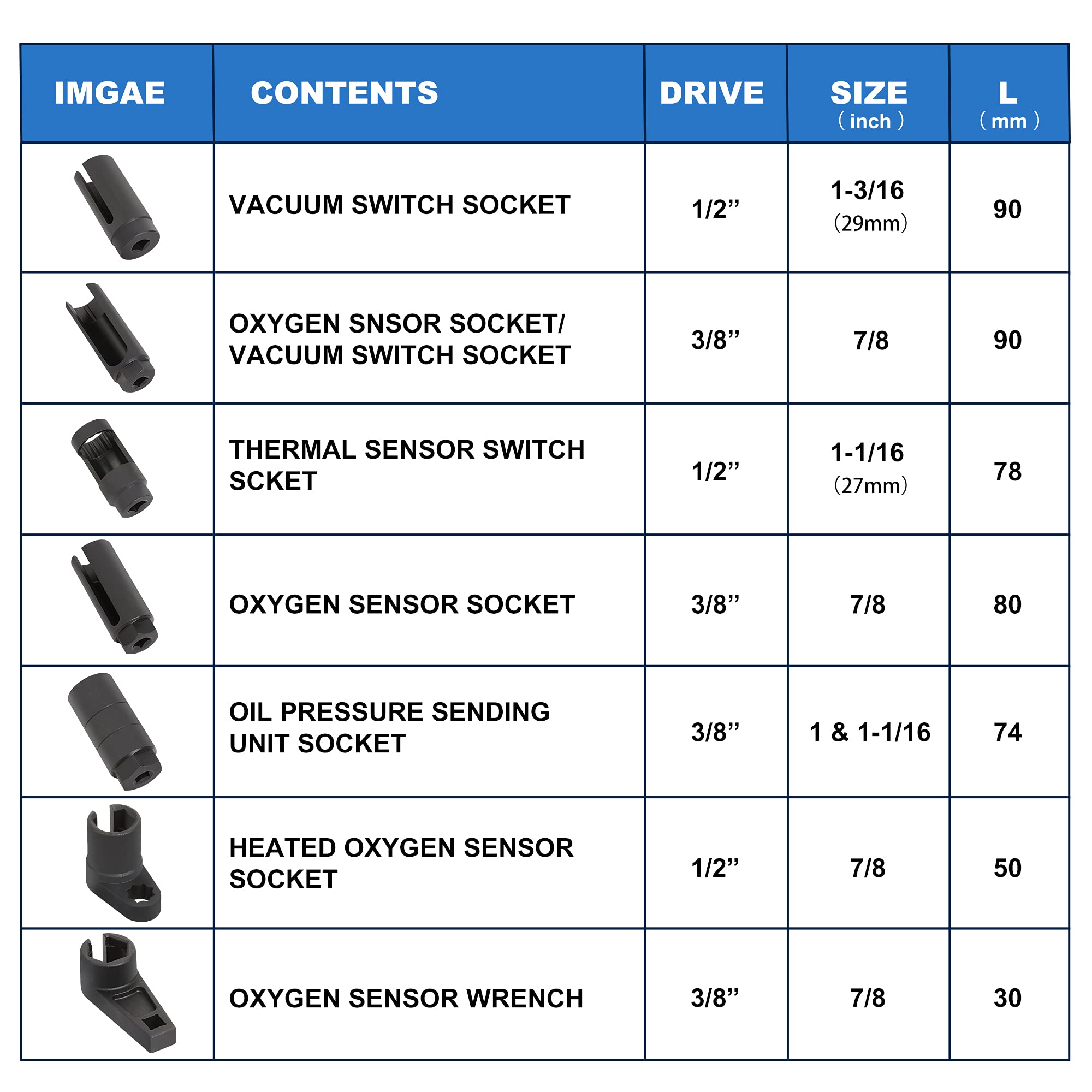 Wynnsky Oxygen Sensor & Oil Pressure Sending Unit, Master Sensor Socket Set, 7 Pieces
