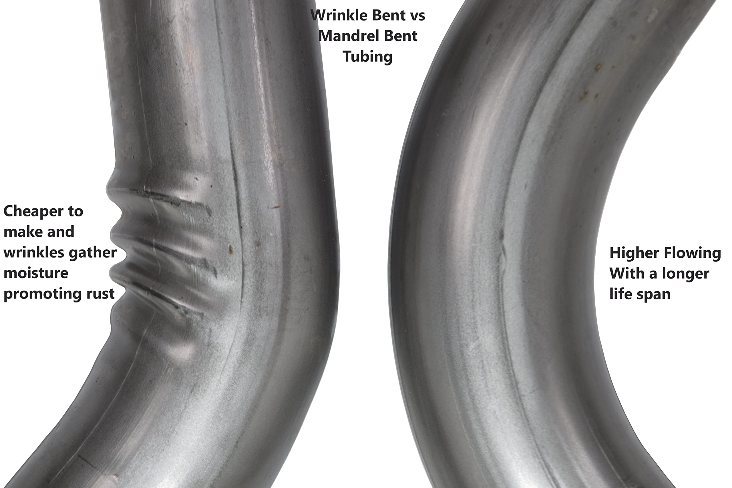 Truck Exhaust Kits 2.5' Dual Exhaust Kit With No Muffler With Rear Exit Fits Tundra 09-21