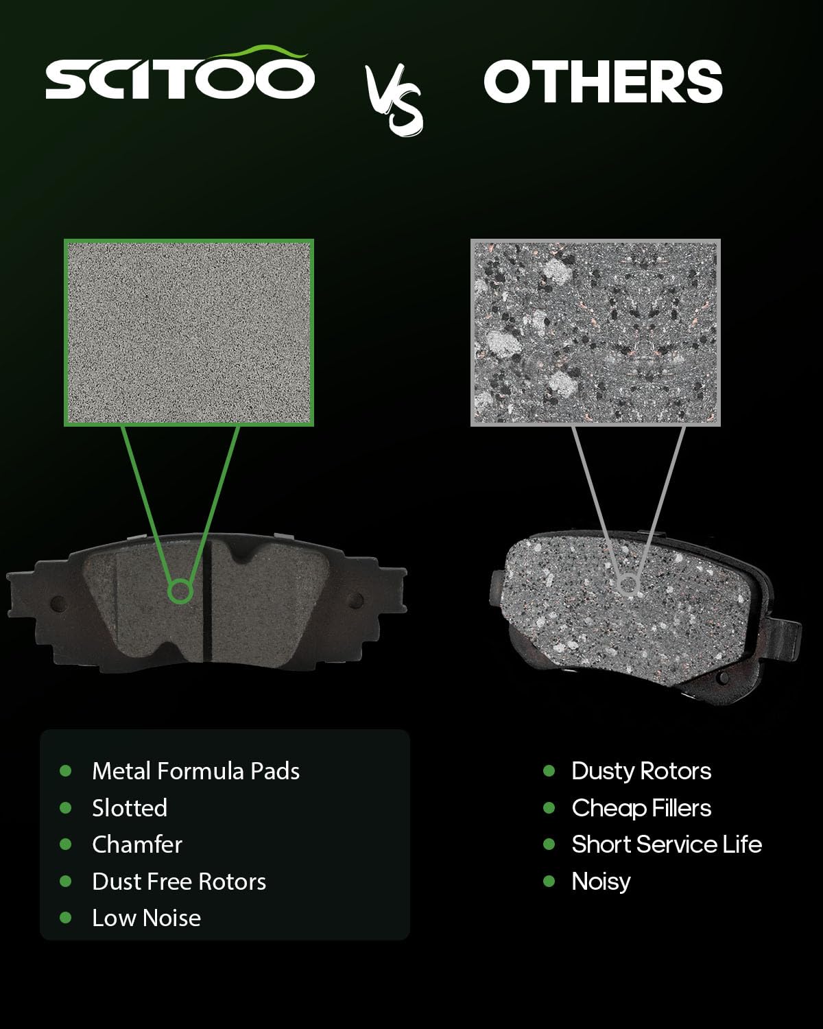 Scitoo D1879 D1324 Front Ceramic & Rear Metal Brake Pads Sets W/Hardware Fit For Lexus Rx350 16-22, Rx350L 2018-2022, Rx450H 201