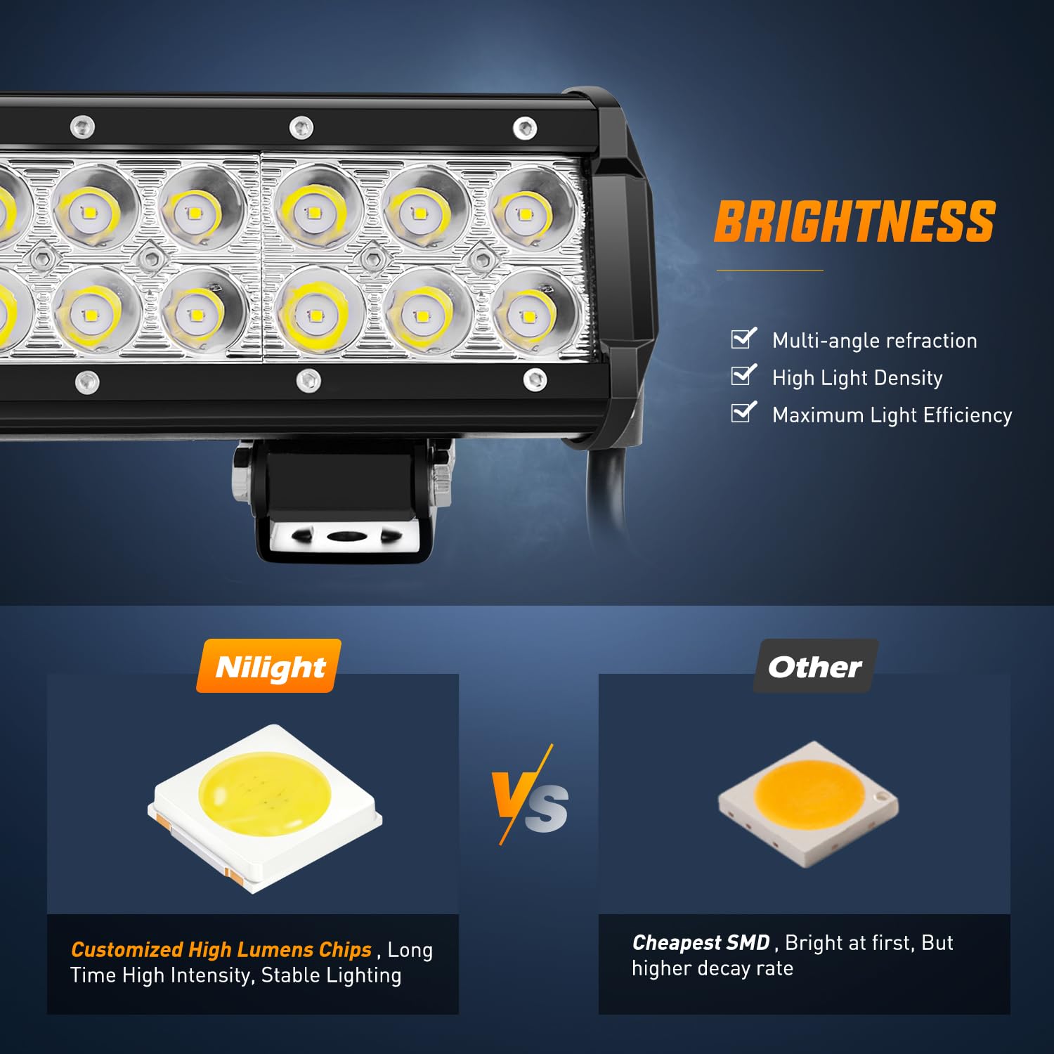 Nilight Led Light Bar 9Inch 54W 3600Lm Spot Off Road Driving Lamp Super Bright Waterproof Fog Work Lighting For Trucks Suv Atv U