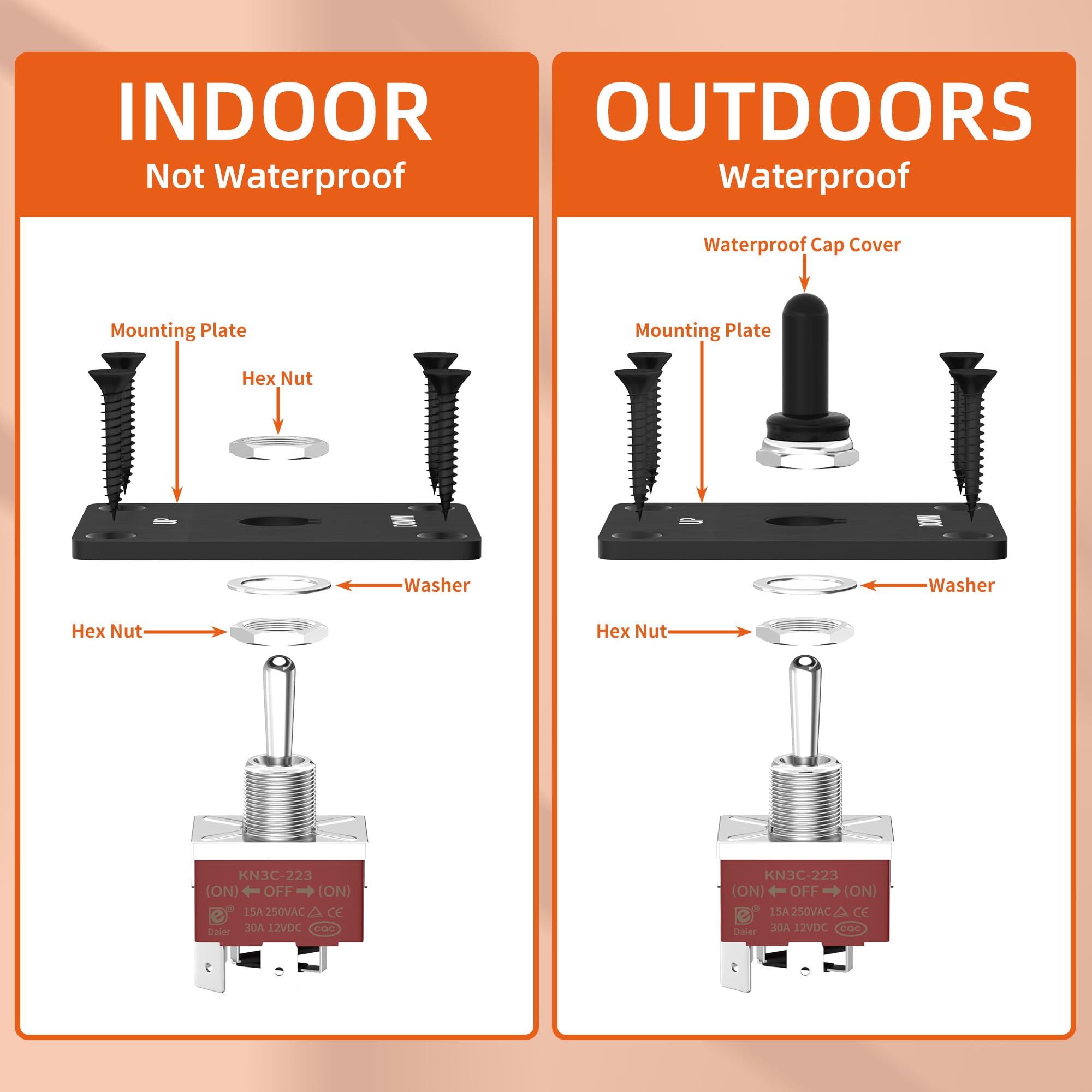 RVBOATPAT Reverse Polarity Toggle Switch 12V 30A, DPDT Momentary (ON)-Off-(ON) Toggle Switch with Up Down Mounting Panel 3 Posit