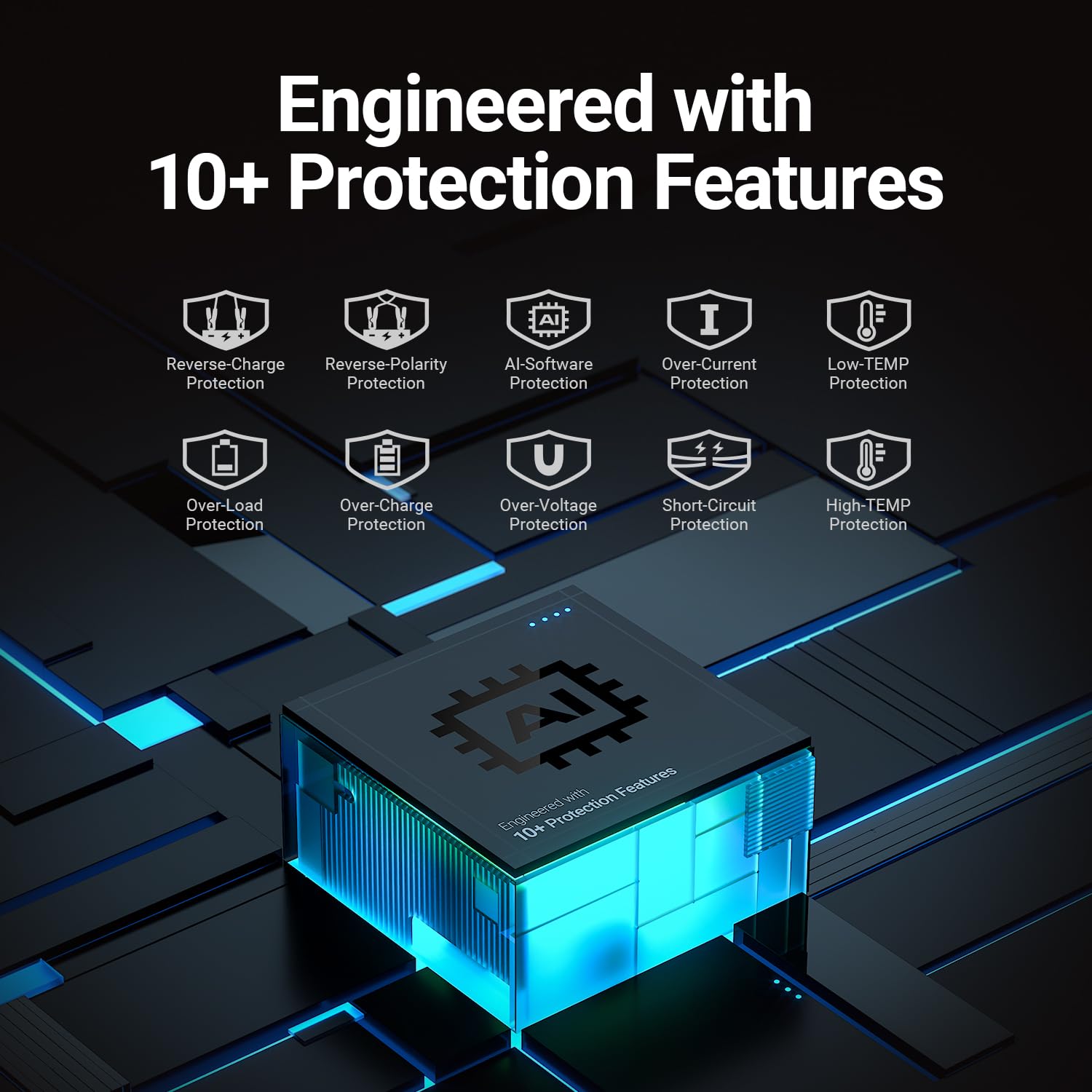 Hulkman Alpha100 Jump Starter 4000 Amp 32000Mah Car Starter With -40? Start Tech Pd 65W Lithium Portable Car Battery Booster Pack For Up To 10L Gas And 10L Diesel Engines