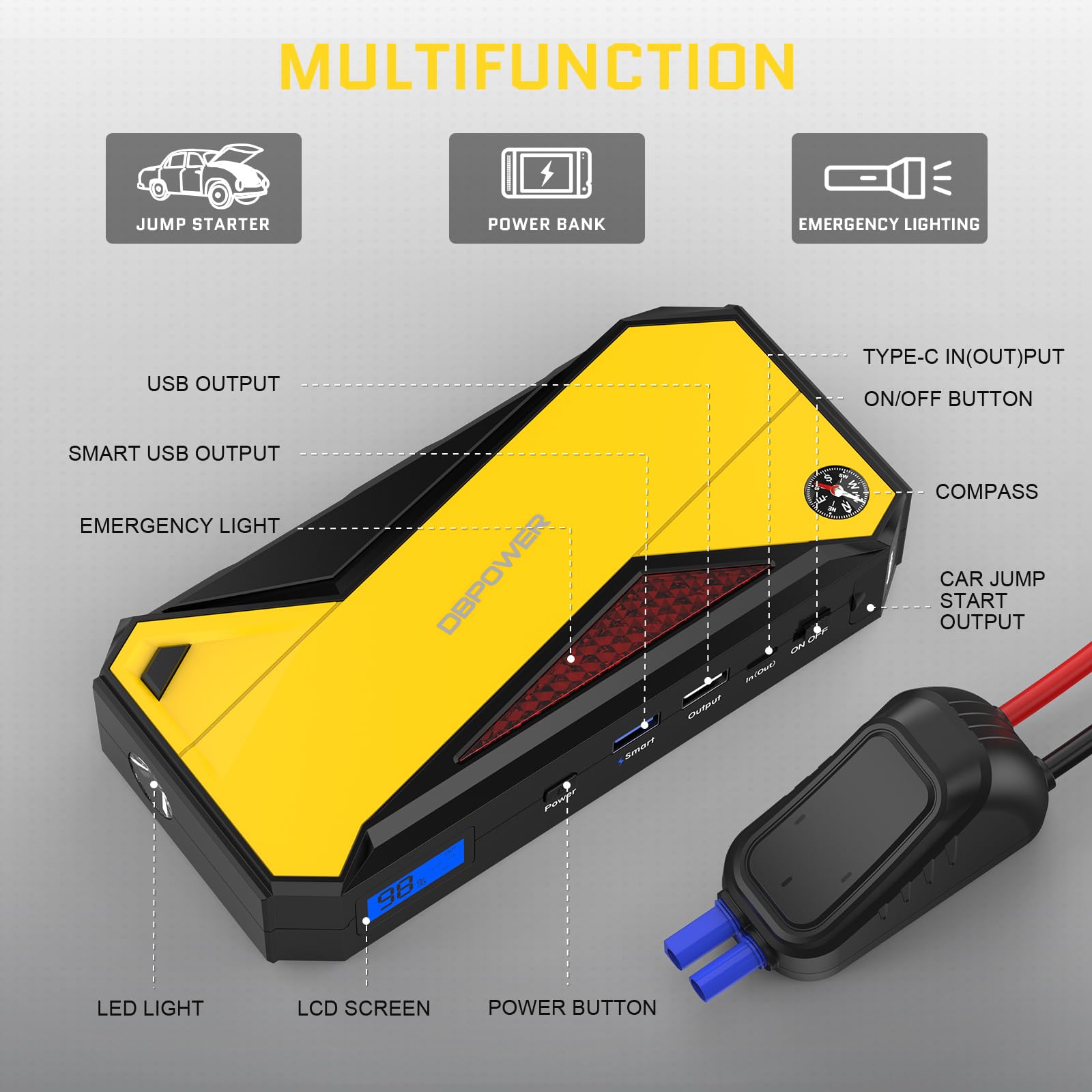 Dbpower Peak 1600A 18000Mah Portable Car Jump Starter(Up To 7.2 Gas, 5.5L Diesel Engines) Battery Booster With Smart Charging Po