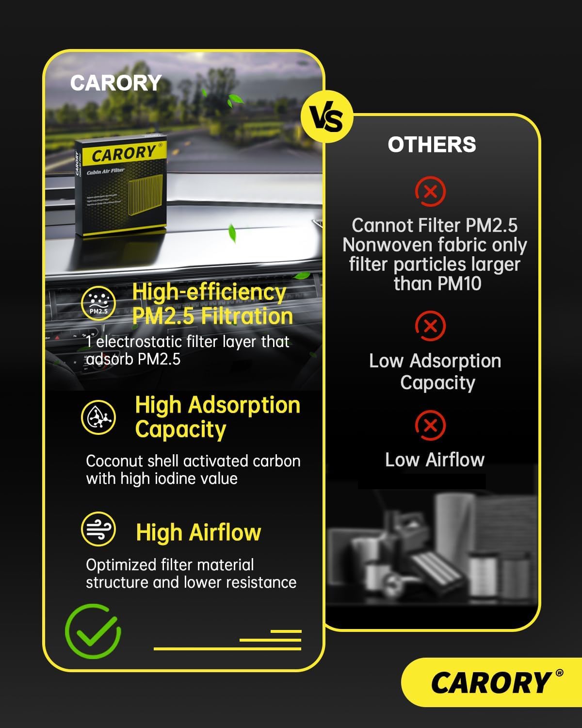 CARORY Cabin Air Filter w/Activated Carbon for Chevy, GMC, Cadillac, Buick Select Models - Silverado, Sierra, Equinox, Acadia, B