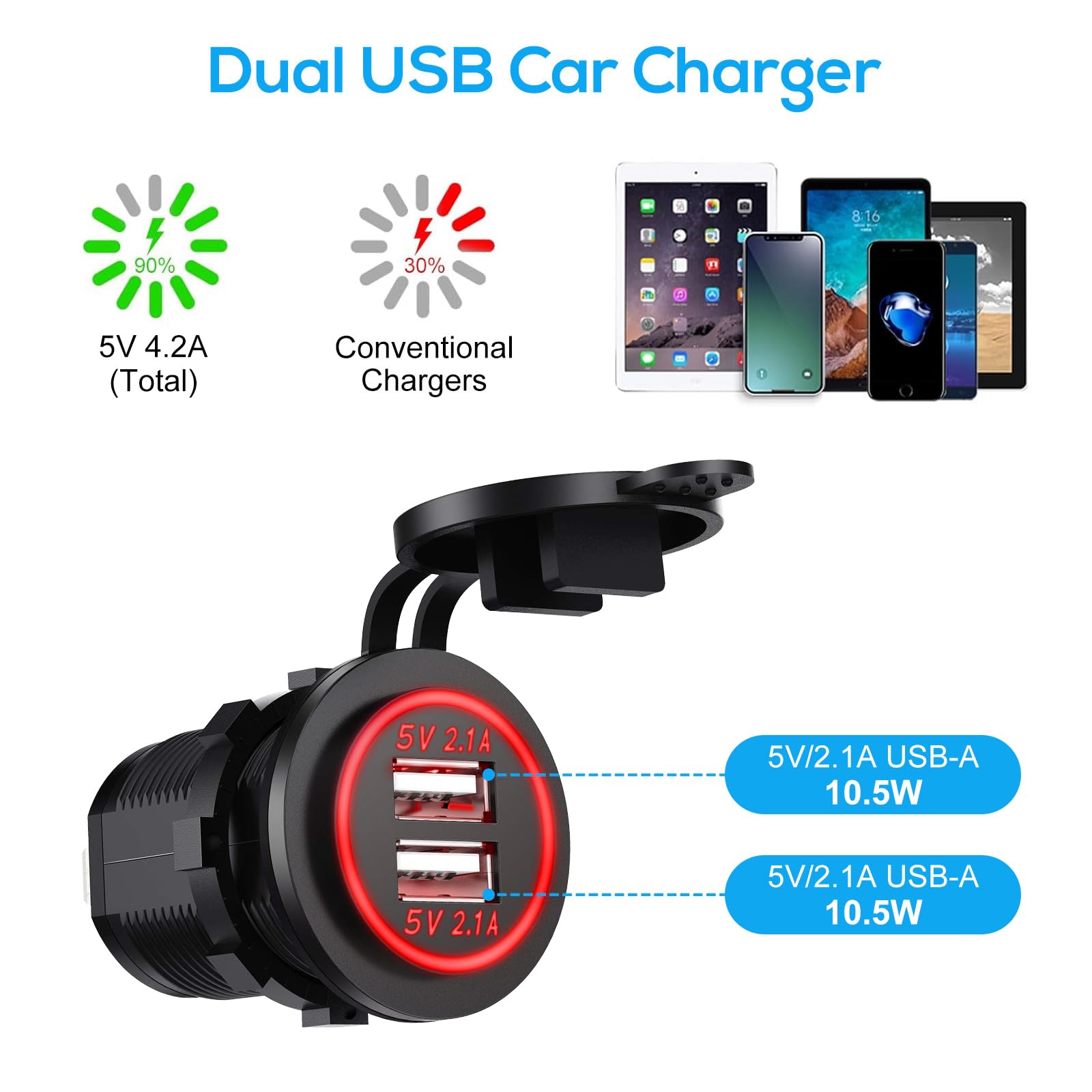 Linkstyle 12V Usb Outlet, Dual 5V 2.1A Usb Charger Socket, Waterproof Power Outlet With Red Led, Usb Car Socket Dual Charging Ports For 12V Car Rv Boat Marine Motorcycle Mobile