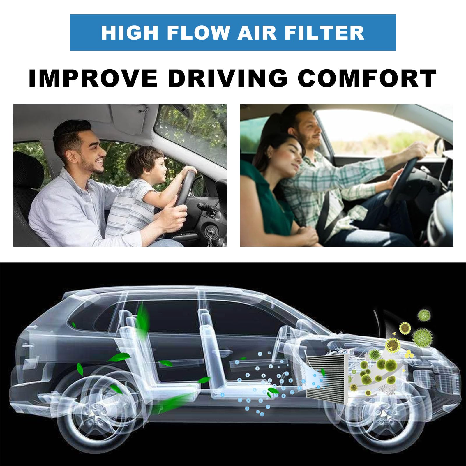 Jtcaf286-C1 Cabin Air Filter For Sequoia(2023), Tundra (2022-2023),Ls500 (2018-2023),Ls500H (2018-2023),Replacement For 87139501