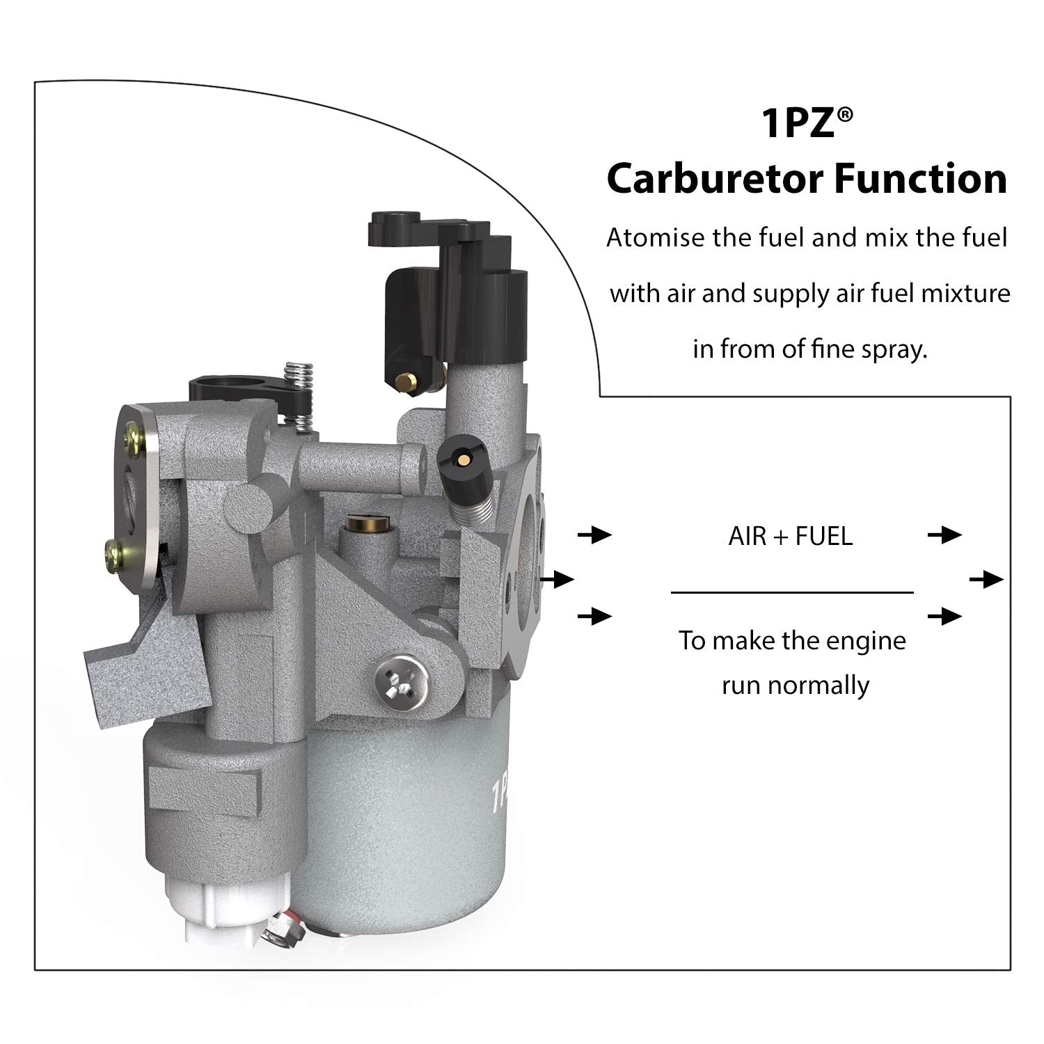1Pz Ums-101 Carburetor For Subaru Robin Ex13 Ex17 Ex17D Sp17 Sp170 Engine 277-62301-30 277-62302-50