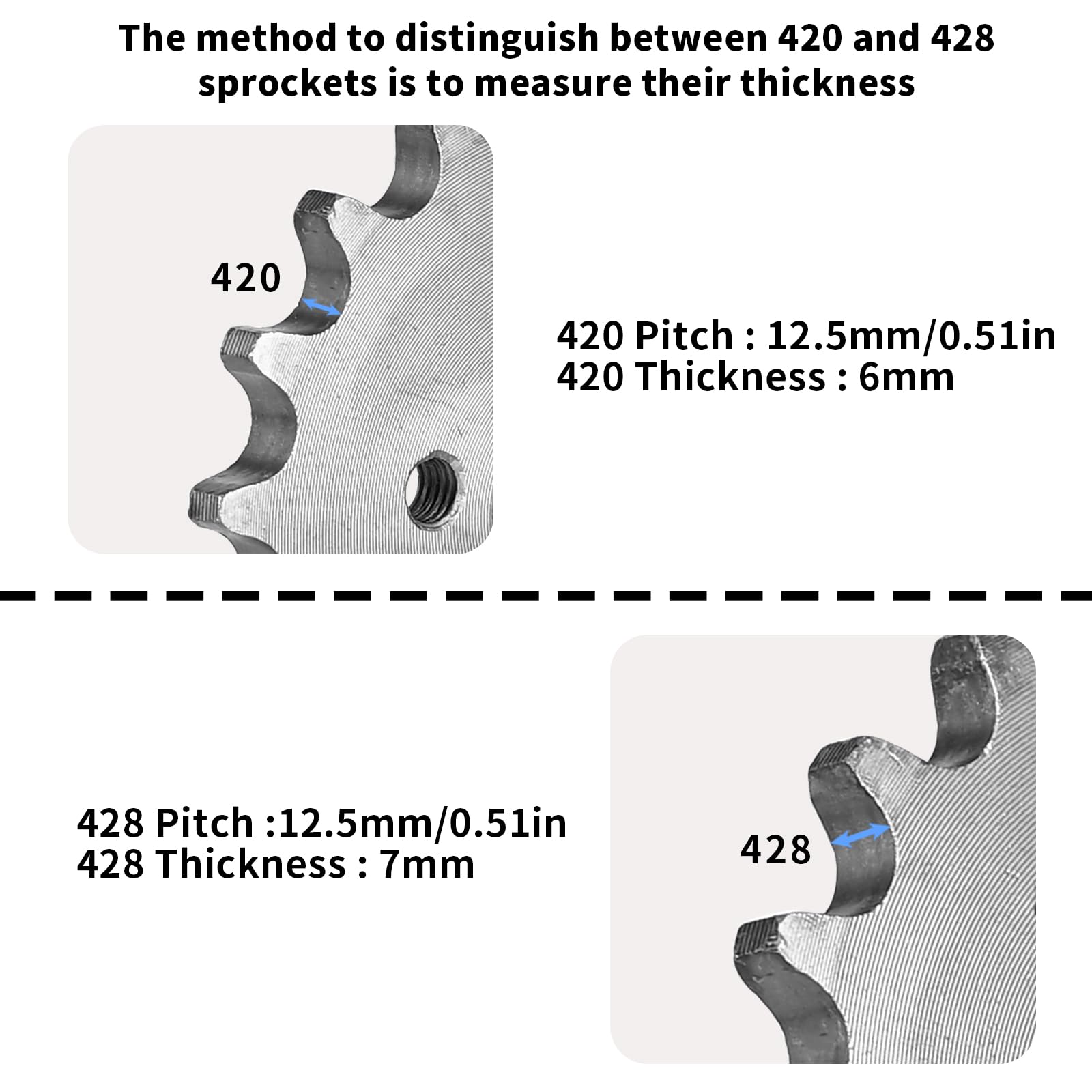 420 Chain Sprocket 12T Front Sprocket 17mm for 50cc 70cc 90cc 110cc 125cc Dirt Pit Bike Mini Bike ATV 4 Wheeler Moped Go Kart Sp