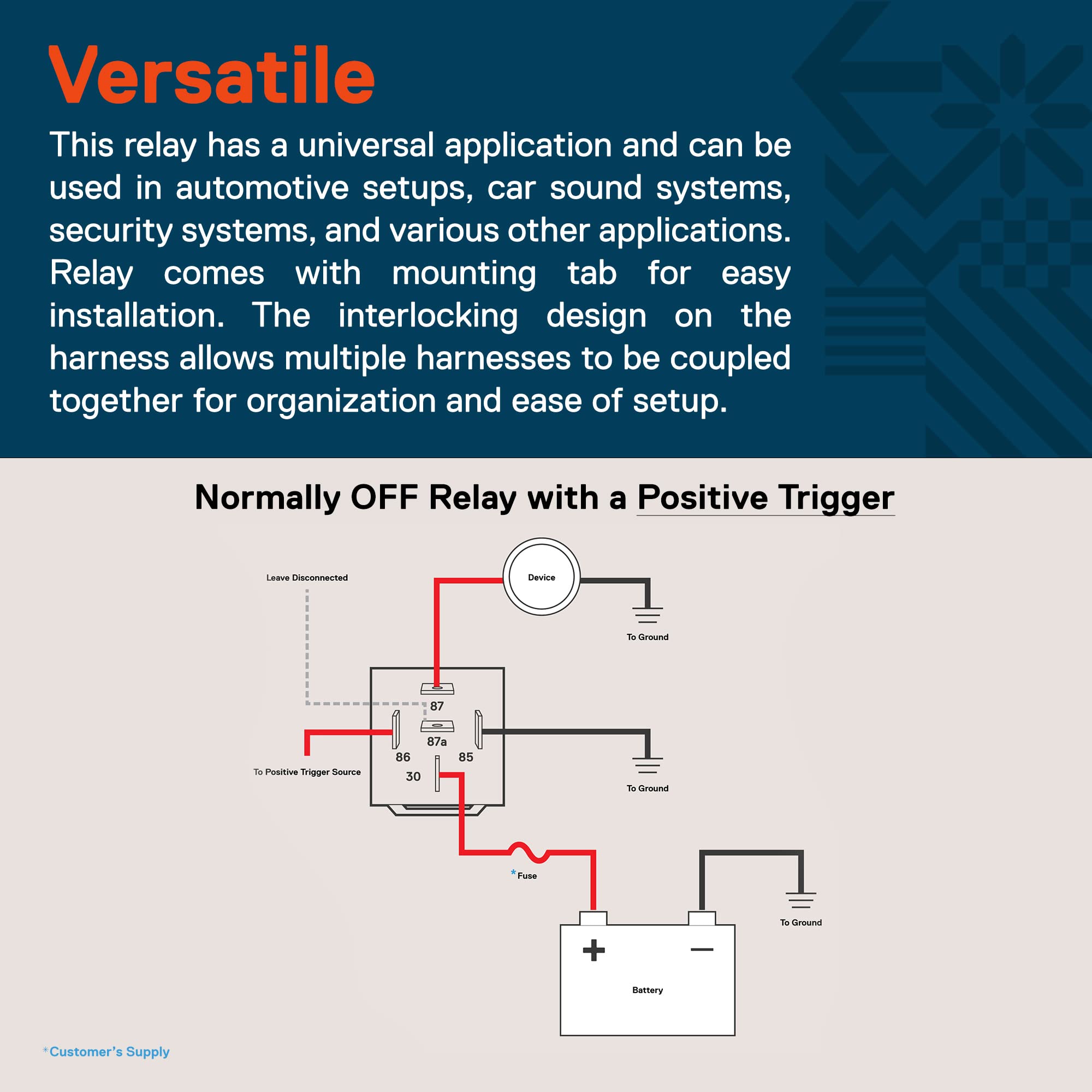True Mods 6 Pack Bosch Style 5-Pin 12V Relay Kit [Interlocking Harness Socket Holder] [14 Awg Hot Wires] [Spdt] [30/40 Amp] 12 V