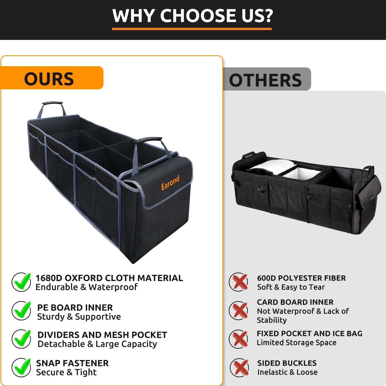 Earond Car Trunk Organizer With Lid,Collapsible Car Storage Organizer With Multi Compartments And Securing Straps For Suv,Sedan,