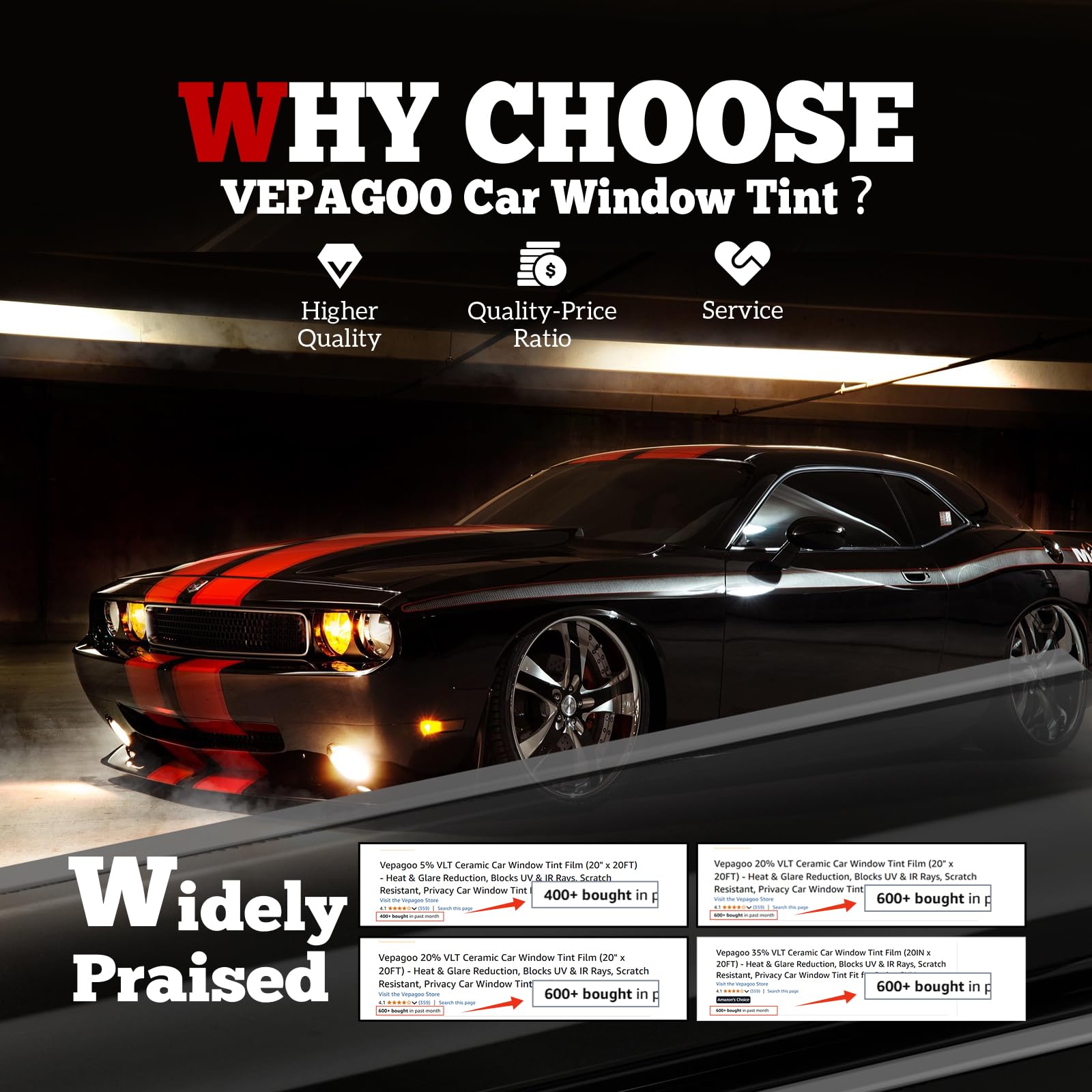 Vepagoo 35% VLT Ceramic Car Window Tint Film (36'' x 25FT) - Heat & Glare Reduction, Blocks UV & IR Rays, Scratch Resistant, Pri