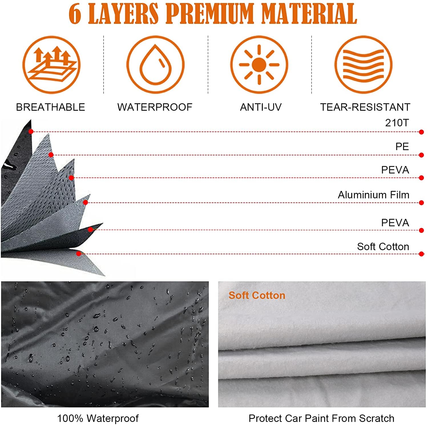 Car Covers Waterproof All Weather Replace For 2013-2025 Toyota Rav4, 6 Layers Custom-Fit Outdoor Full Car Covers With Zipper Doo