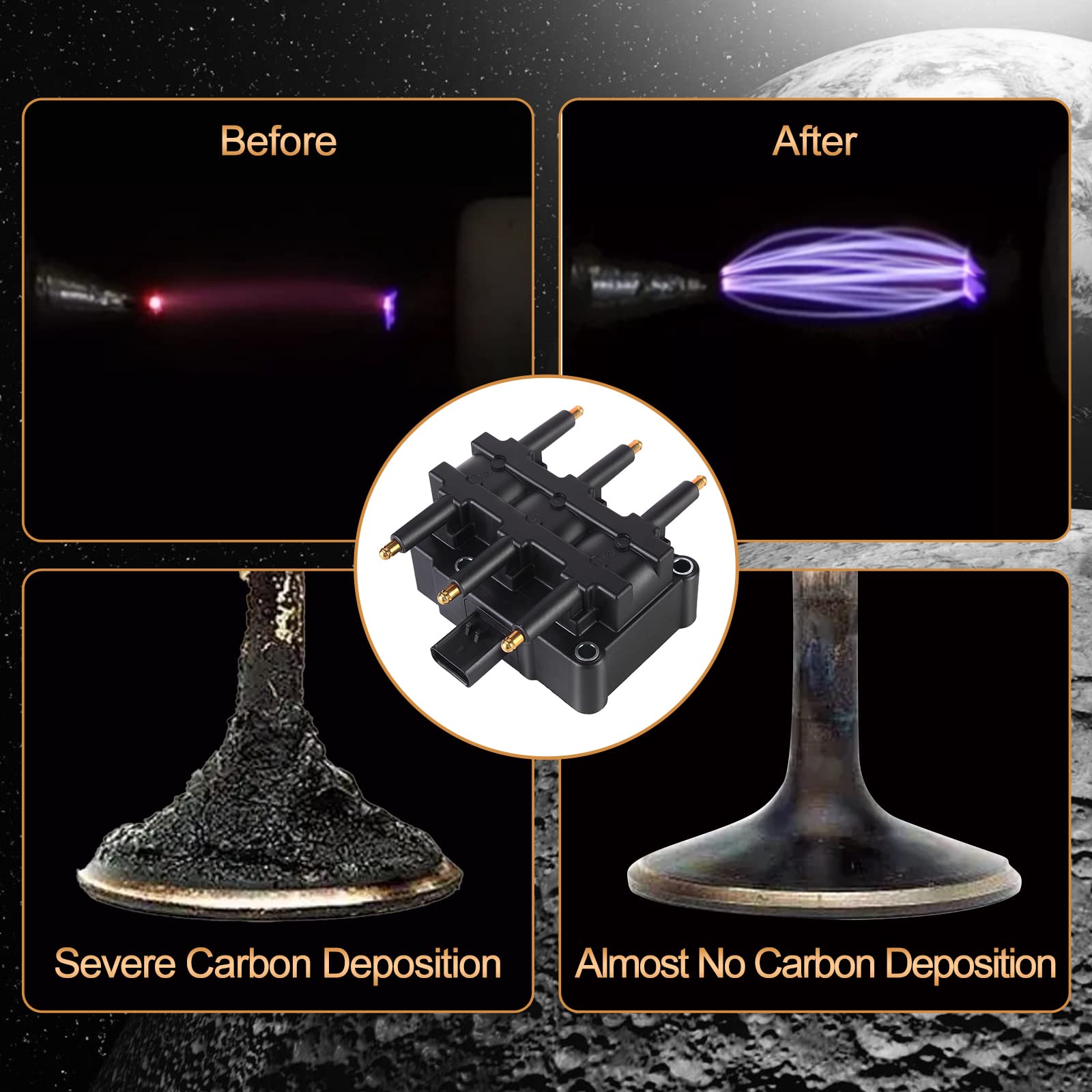 Ignition Coil Pack For Chrysler Town & Country Pacifica Voyager Dodge Caravan Grand Caravan Jeep Wrangler Volkswagen Routan 3.3L